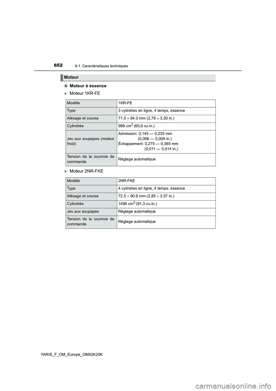 TOYOTA YARIS 2019 Notices Demploi (in French) 6529-1. Caractéristiques techniques
YARIS_F_OM_Europe_OM52K20K
■Moteur à essence
Moteur 1KR-FE
Moteur 2NR-FKE
Moteur
Modèle1KR-FE
Type3 cylindres en ligne, 4 temps, essence
Alésage et cou TOYOTA YARIS 2019 Notices Demploi (in French) 6529-1. Caractéristiques techniques
YARIS_F_OM_Europe_OM52K20K
■Moteur à essence
Moteur 1KR-FE
Moteur 2NR-FKE
Moteur
Modèle1KR-FE
Type3 cylindres en ligne, 4 temps, essence
Alésage et cou