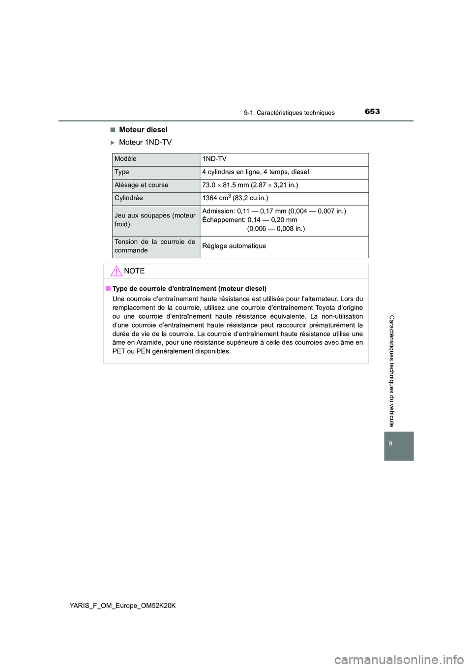 TOYOTA YARIS 2019 Notices Demploi (in French) 6539-1. Caractéristiques techniques
9
YARIS_F_OM_Europe_OM52K20K
Caractéristiques techniques du véhicule
■Moteur diesel
Moteur 1ND-TV
Modèle1ND-TV
Type4 cylindres en ligne, 4 temps, diesel
Al TOYOTA YARIS 2019 Notices Demploi (in French) 6539-1. Caractéristiques techniques
9
YARIS_F_OM_Europe_OM52K20K
Caractéristiques techniques du véhicule
■Moteur diesel
Moteur 1ND-TV
Modèle1ND-TV
Type4 cylindres en ligne, 4 temps, diesel
Al