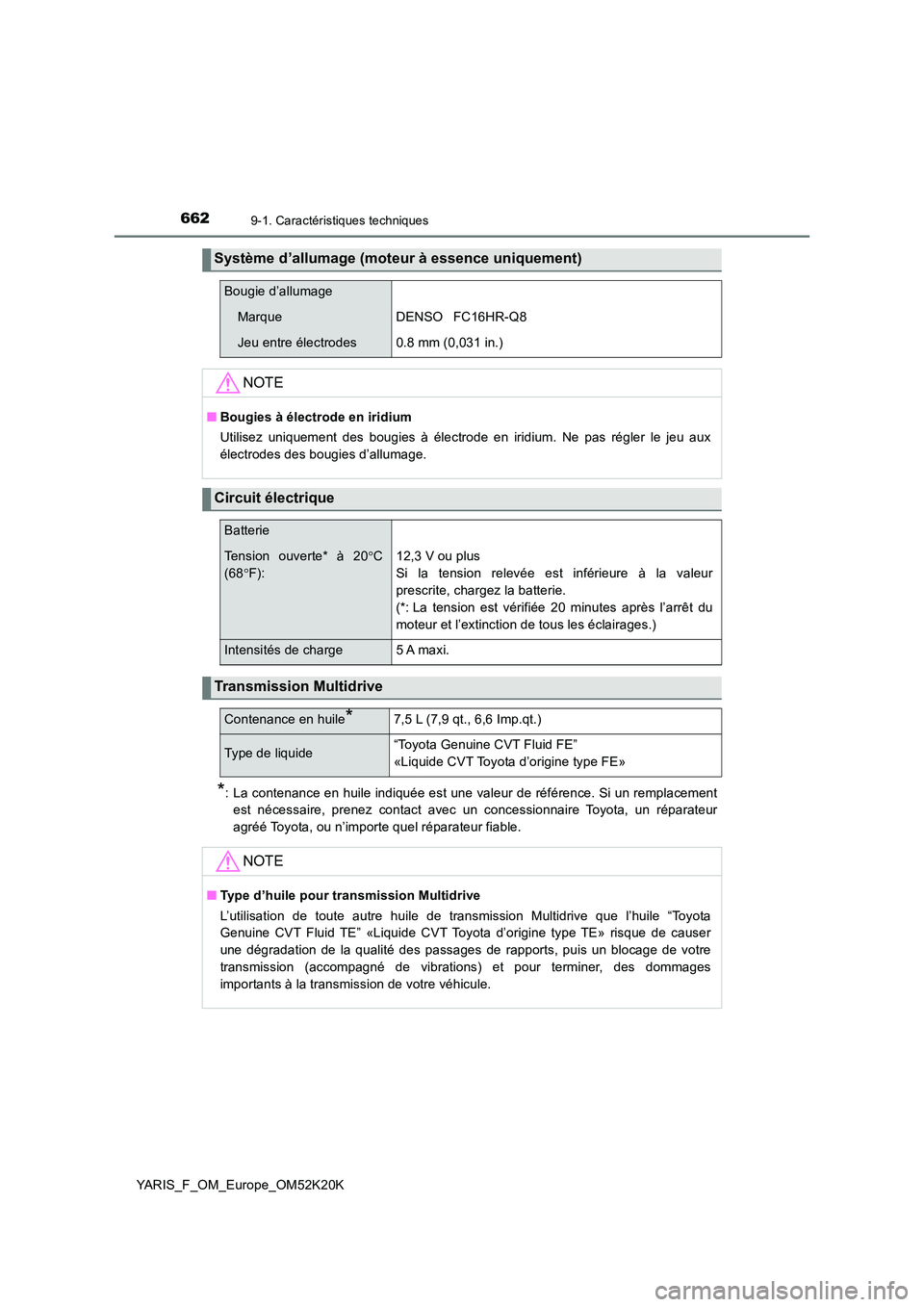 TOYOTA YARIS 2019  Notices Demploi (in French) 6629-1. Caractéristiques techniques
YARIS_F_OM_Europe_OM52K20K
*: La contenance en huile indiquée est une valeur de référence. Si un remplacement 
est nécessaire, prenez contact avec un concessio