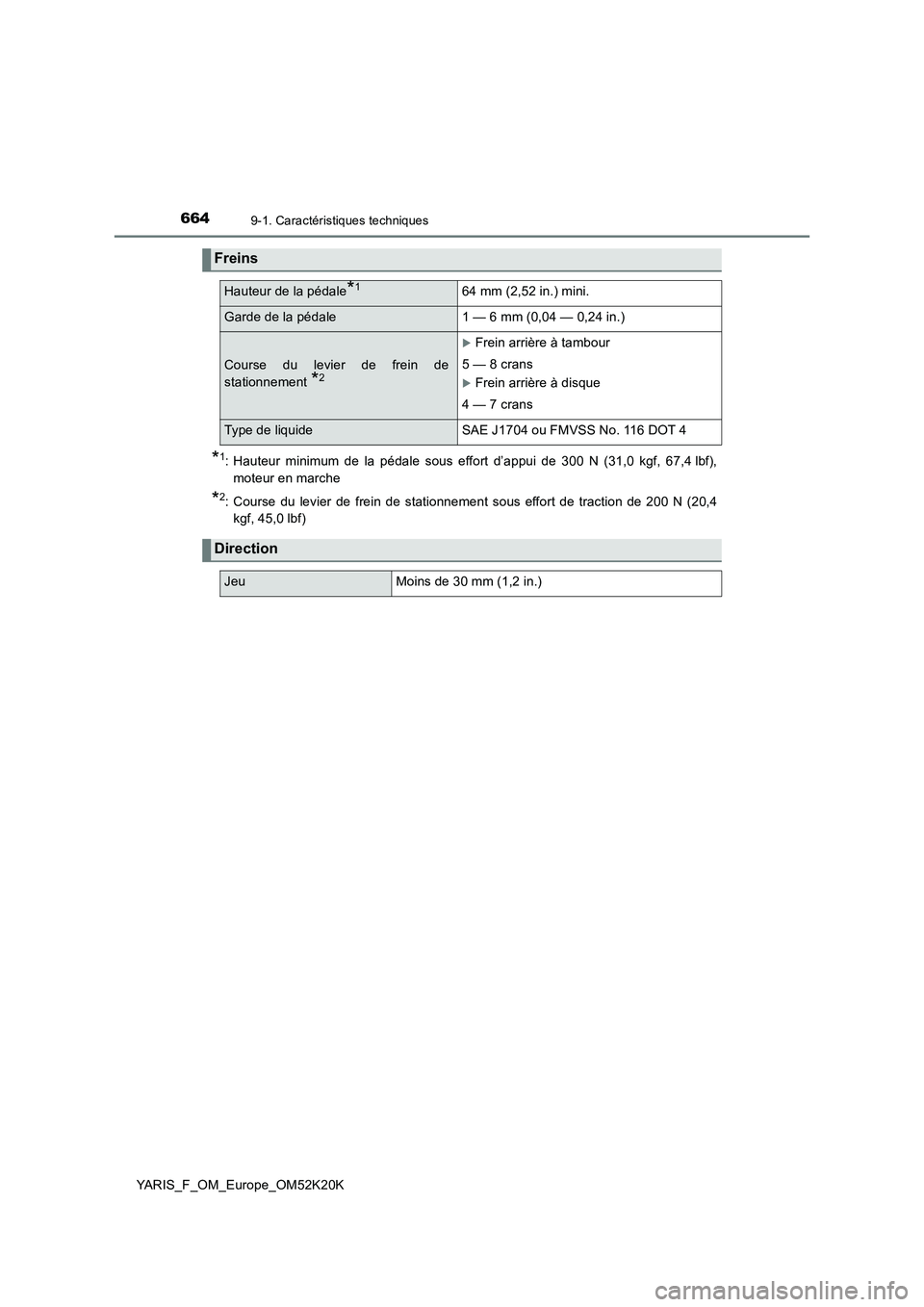 TOYOTA YARIS 2019  Notices Demploi (in French) 6649-1. Caractéristiques techniques
YARIS_F_OM_Europe_OM52K20K
*1: Hauteur minimum de la pédale sous effort d’appui de 300 N (31,0 kgf, 67,4 lbf), 
moteur en marche
*2: Course du levier de frein d