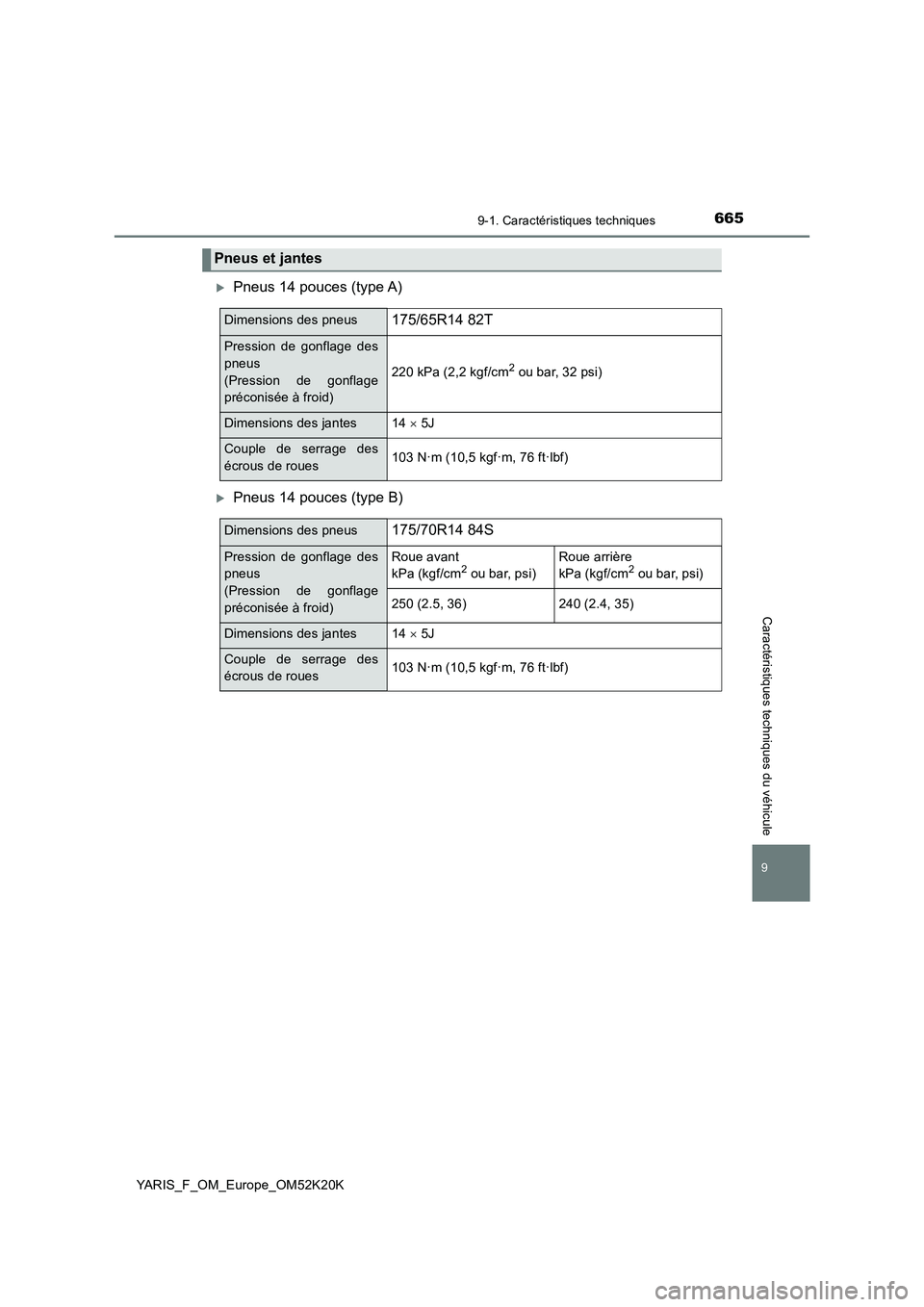TOYOTA YARIS 2019  Notices Demploi (in French) 6659-1. Caractéristiques techniques
9
YARIS_F_OM_Europe_OM52K20K
Caractéristiques techniques du véhicule
Pneus 14 pouces (type A)
Pneus 14 pouces (type B)
Pneus et jantes
Dimensions des pneus