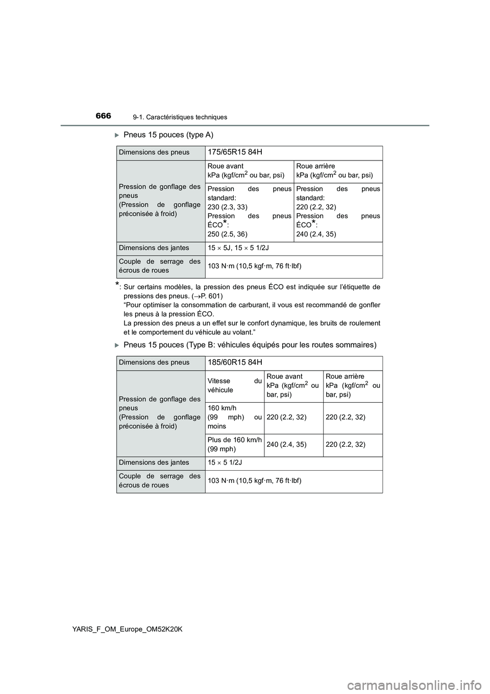 TOYOTA YARIS 2019  Notices Demploi (in French) 6669-1. Caractéristiques techniques
YARIS_F_OM_Europe_OM52K20K
Pneus 15 pouces (type A)
*: Sur certains modèles, la pression des pneus ÉCO est indiquée sur l’étiquette de 
pressions des pneu