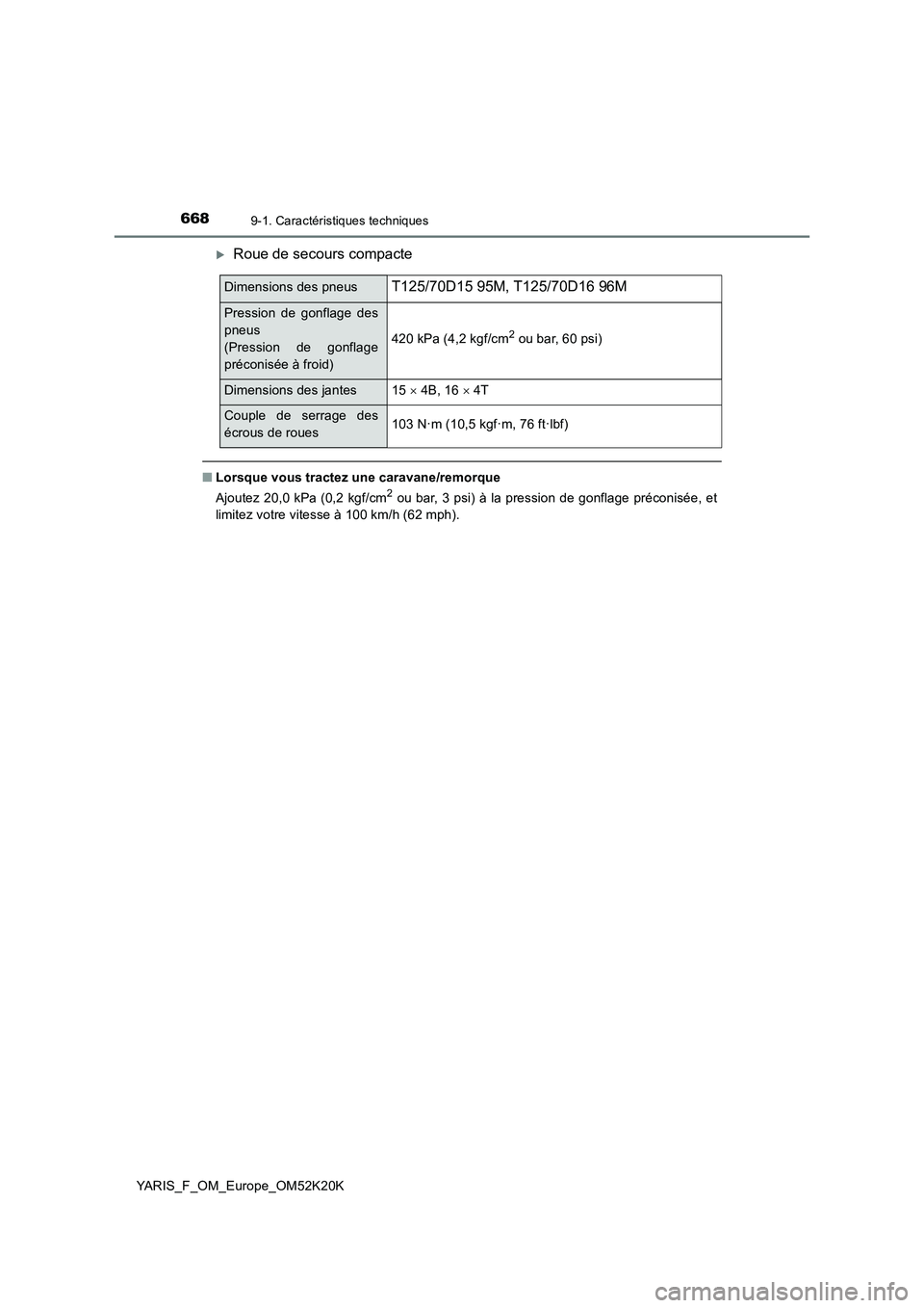 TOYOTA YARIS 2019  Notices Demploi (in French) 6689-1. Caractéristiques techniques
YARIS_F_OM_Europe_OM52K20K
Roue de secours compacte
■Lorsque vous tractez une caravane/remorque 
Ajoutez 20,0 kPa (0,2 kgf/cm2 ou bar, 3 psi) à la pression d