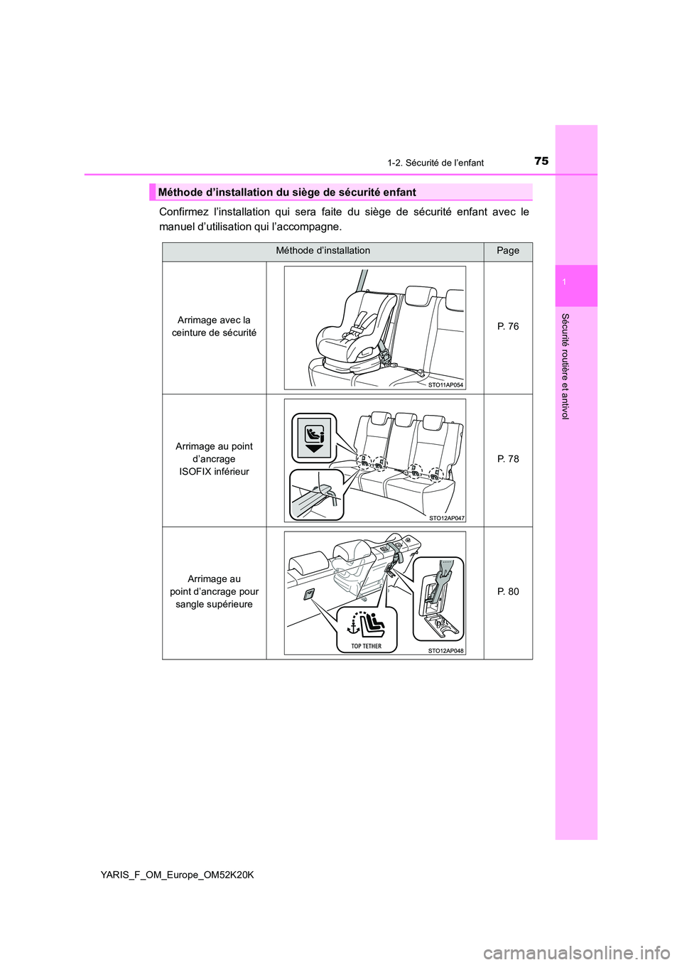 TOYOTA YARIS 2019 Notices Demploi (in French) 751-2. Sécurité de l’enfant
1
Sécurité routière et antivol
YARIS_F_OM_Europe_OM52K20K
Confirmez l’installation qui sera faite du siège de sécurité enfant avec le
manuel d’utilisation qu TOYOTA YARIS 2019 Notices Demploi (in French) 751-2. Sécurité de l’enfant
1
Sécurité routière et antivol
YARIS_F_OM_Europe_OM52K20K
Confirmez l’installation qui sera faite du siège de sécurité enfant avec le
manuel d’utilisation qu