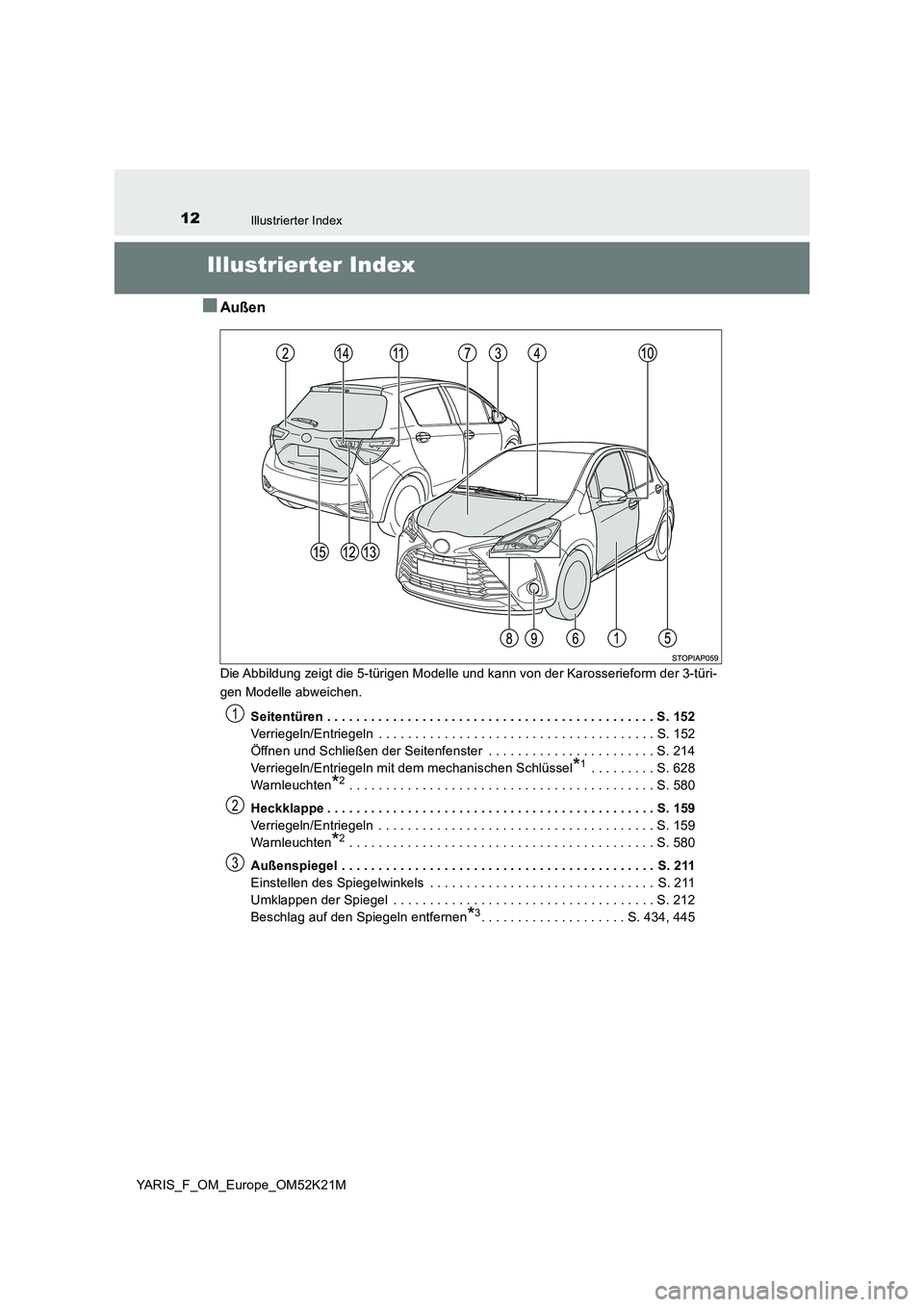TOYOTA YARIS 2019 Betriebsanleitungen (in German) 12Illustrierter Index
YARIS_F_OM_Europe_OM52K21M
Illustrierter Index
■Außen
Die Abbildung zeigt die 5-türigen Modelle und kann von der Karosserieform der 3-türi-
gen Modelle abweichen.
Seitent TOYOTA YARIS 2019 Betriebsanleitungen (in German) 12Illustrierter Index
YARIS_F_OM_Europe_OM52K21M
Illustrierter Index
■Außen
Die Abbildung zeigt die 5-türigen Modelle und kann von der Karosserieform der 3-türi-
gen Modelle abweichen.
Seitent