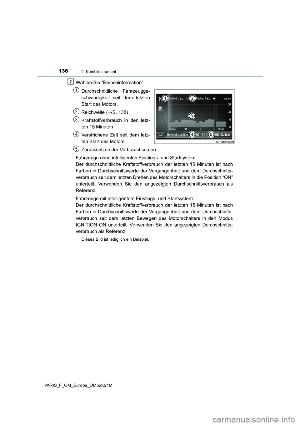 TOYOTA YARIS 2019 Betriebsanleitungen (in German) 1362. Kombiinstrument
YARIS_F_OM_Europe_OM52K21M
Wählen Sie “Reinseinformation”.
Durchschnittliche Fahrzeugge-
schwindigkeit seit dem letzten
Start des Motors.
Reichweite ( S. 138)
Kraftst TOYOTA YARIS 2019 Betriebsanleitungen (in German) 1362. Kombiinstrument
YARIS_F_OM_Europe_OM52K21M
Wählen Sie “Reinseinformation”.
Durchschnittliche Fahrzeugge-
schwindigkeit seit dem letzten
Start des Motors.
Reichweite ( S. 138)
Kraftst