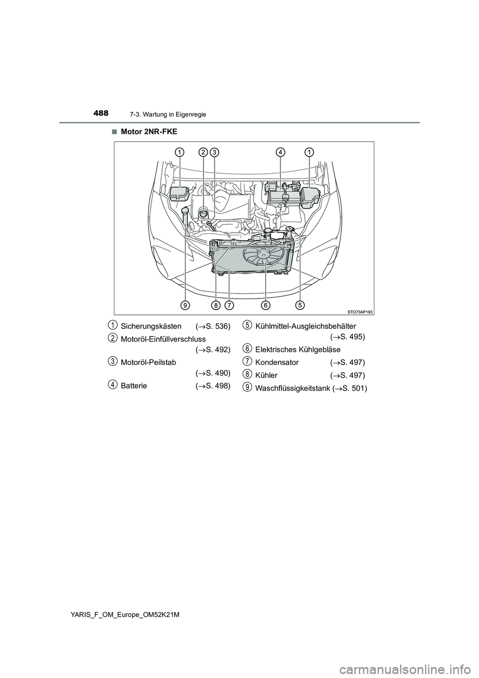 TOYOTA YARIS 2019  Betriebsanleitungen (in German) 4887-3. Wartung in Eigenregie
YARIS_F_OM_Europe_OM52K21M 
■Motor 2NR-FKE
Sicherungskästen ( S. 536) 
Motoröl-Einfüllverschluss  
( S. 492) 
Motoröl-Peilstab 
( S. 490) 
Batterie ( S.