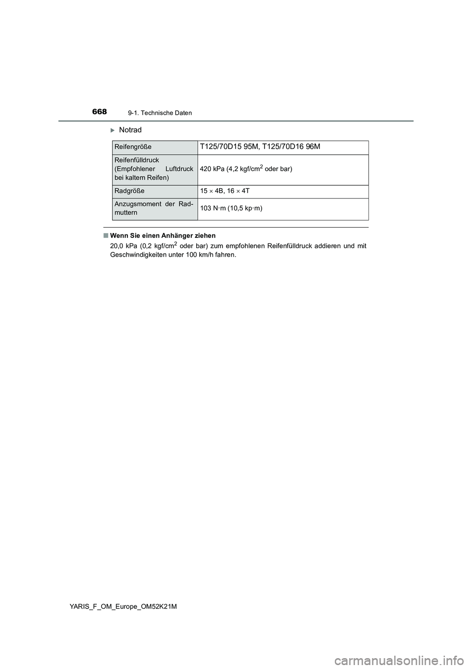 TOYOTA YARIS 2019 Betriebsanleitungen (in German) 6689-1. Technische Daten
YARIS_F_OM_Europe_OM52K21M
Notrad
■Wenn Sie einen Anhänger ziehen
20,0 kPa (0,2 kgf/cm2 oder bar) zum empfohlenen Reifenfülldruck addieren und mit
Geschwindigkeiten u TOYOTA YARIS 2019 Betriebsanleitungen (in German) 6689-1. Technische Daten
YARIS_F_OM_Europe_OM52K21M
Notrad
■Wenn Sie einen Anhänger ziehen
20,0 kPa (0,2 kgf/cm2 oder bar) zum empfohlenen Reifenfülldruck addieren und mit
Geschwindigkeiten u