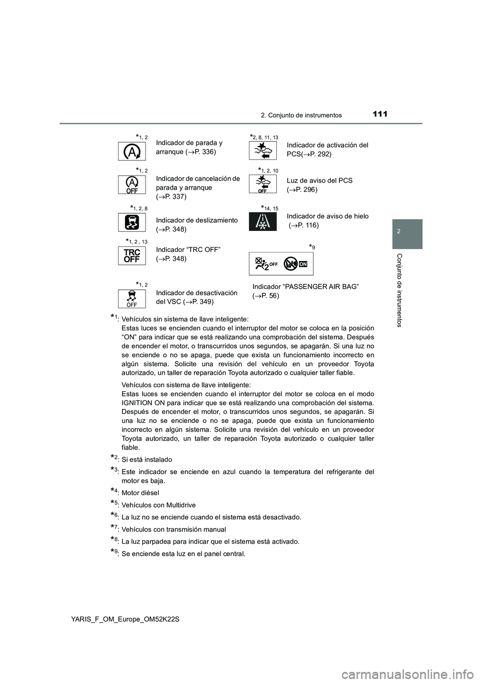TOYOTA YARIS 2019 Manuale de Empleo (in Spanish) 1112. Conjunto de instrumentos
2
Conjunto de instrumentos
YARIS_F_OM_Europe_OM52K22S
*1: Vehículos sin sistema de llave inteligente:
Estas luces se encienden cuando el interruptor del motor se colo TOYOTA YARIS 2019 Manuale de Empleo (in Spanish) 1112. Conjunto de instrumentos
2
Conjunto de instrumentos
YARIS_F_OM_Europe_OM52K22S
*1: Vehículos sin sistema de llave inteligente:
Estas luces se encienden cuando el interruptor del motor se colo