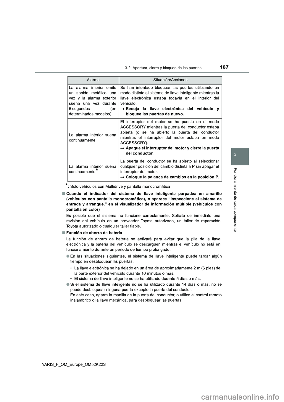 TOYOTA YARIS 2019 Manuale de Empleo (in Spanish) 1673-2. Apertura, cierre y bloqueo de las puertas
3
Funcionamiento de cada componente
YARIS_F_OM_Europe_OM52K22S
*: Solo vehículos con Multidrive y pantalla monocromática
■ Cuando el indicador de TOYOTA YARIS 2019 Manuale de Empleo (in Spanish) 1673-2. Apertura, cierre y bloqueo de las puertas
3
Funcionamiento de cada componente
YARIS_F_OM_Europe_OM52K22S
*: Solo vehículos con Multidrive y pantalla monocromática
■ Cuando el indicador de