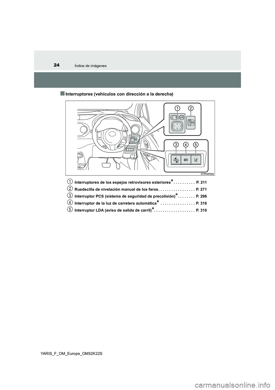 TOYOTA YARIS 2019  Manuale de Empleo (in Spanish) 24Índice de imágenes
YARIS_F_OM_Europe_OM52K22S
■Interruptores (vehículos con dirección a la derecha)
Interruptores de los espejos retrovisores exteriores*. . . . . . . . . .  P. 211
Ruedecilla 