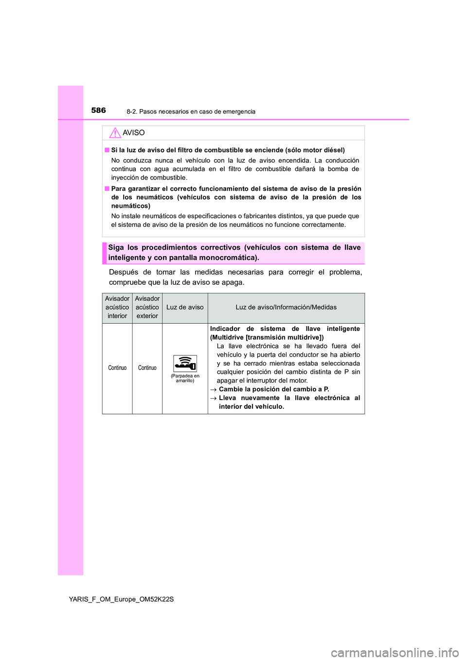 TOYOTA YARIS 2019 Manuale de Empleo (in Spanish) 5868-2. Pasos necesarios en caso de emergencia
YARIS_F_OM_Europe_OM52K22S
Después de tomar las medidas necesarias para corregir el problema,
compruebe que la luz de aviso se apaga.
AV I S O
■ Si l TOYOTA YARIS 2019 Manuale de Empleo (in Spanish) 5868-2. Pasos necesarios en caso de emergencia
YARIS_F_OM_Europe_OM52K22S
Después de tomar las medidas necesarias para corregir el problema,
compruebe que la luz de aviso se apaga.
AV I S O
■ Si l