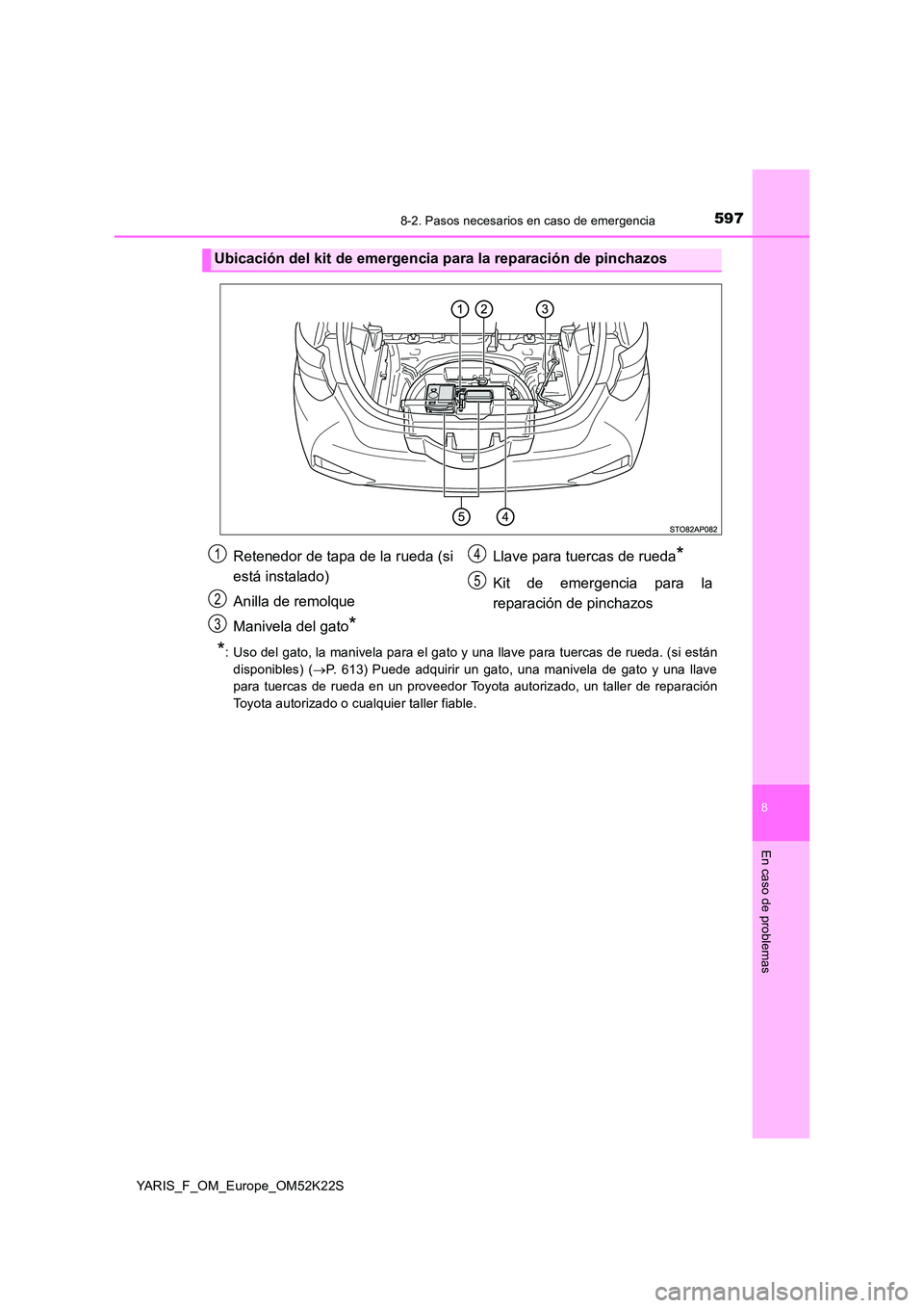 TOYOTA YARIS 2019 Manuale de Empleo (in Spanish) 5978-2. Pasos necesarios en caso de emergencia
8
En caso de problemas
YARIS_F_OM_Europe_OM52K22S
*: Uso del gato, la manivela para el gato y una llave para tuercas de rueda. (si están
disponibles) ( TOYOTA YARIS 2019 Manuale de Empleo (in Spanish) 5978-2. Pasos necesarios en caso de emergencia
8
En caso de problemas
YARIS_F_OM_Europe_OM52K22S
*: Uso del gato, la manivela para el gato y una llave para tuercas de rueda. (si están
disponibles) (