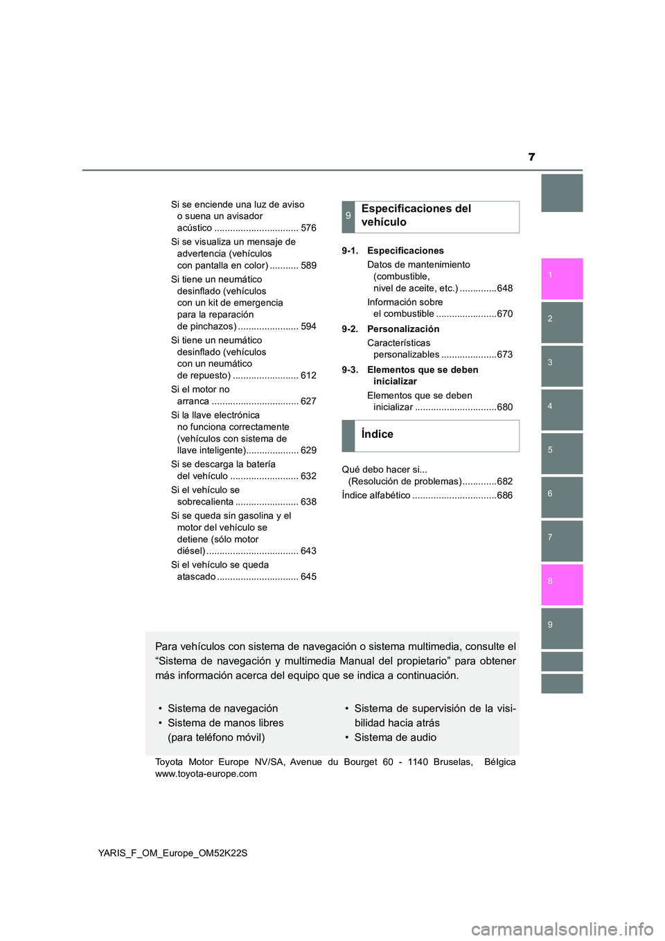 TOYOTA YARIS 2019  Manuale de Empleo (in Spanish) 7
1 
7 
8 
6 
5
4
3
2
9
YARIS_F_OM_Europe_OM52K22S 
Si se enciende una luz de aviso  
o suena un avisador  
acústico ................................ 576 
Si se visualiza un mensaje de  
advertencia 