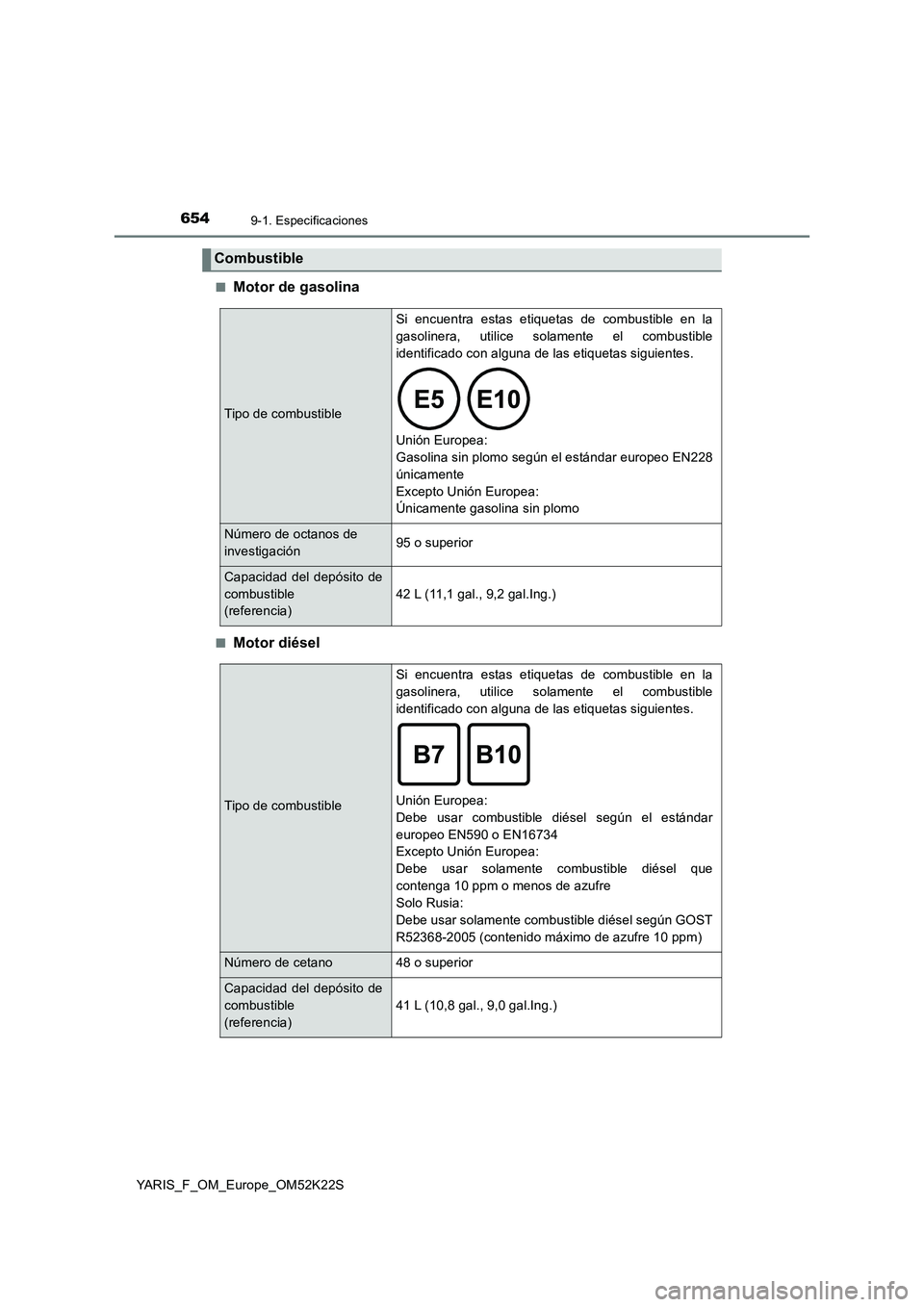 TOYOTA YARIS 2019  Manuale de Empleo (in Spanish) 6549-1. Especificaciones
YARIS_F_OM_Europe_OM52K22S■
Motor de gasolina
■Motor diésel
Combustible 
Tipo de combustible
Si encuentra estas etiquetas de combustible en la
gasolinera, utilice solamen