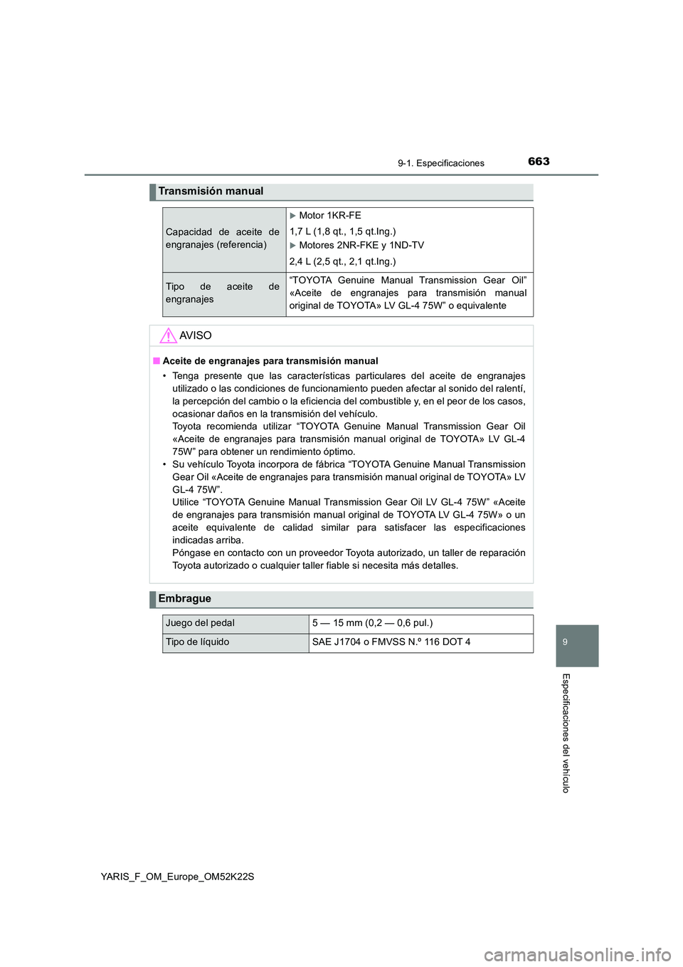 TOYOTA YARIS 2019  Manuale de Empleo (in Spanish) 6639-1. Especificaciones
9
Especificaciones del vehículo
YARIS_F_OM_Europe_OM52K22S
Transmisión manual
Capacidad de aceite de 
engranajes (referencia)
Motor 1KR-FE 
1,7 L (1,8 qt., 1,5 qt.Ing.)
