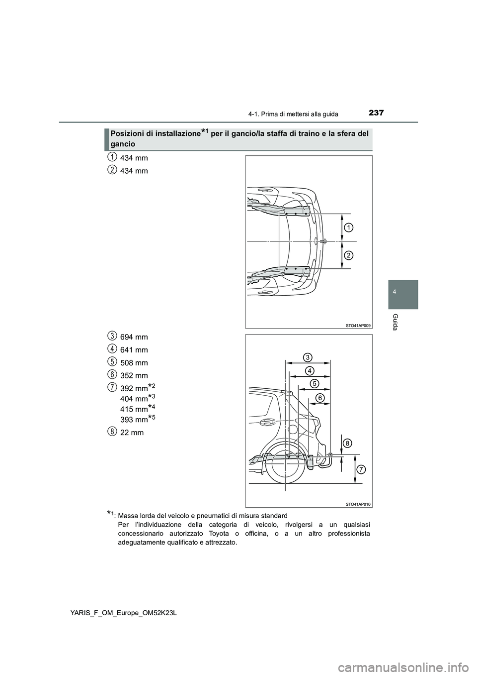 TOYOTA YARIS 2019  Manuale duso (in Italian) 2374-1. Prima di mettersi alla guida
4
Guida
YARIS_F_OM_Europe_OM52K23L
434 mm 
434 mm 
694 mm 
641 mm 
508 mm 
352 mm
392 mm*2
404 mm*3
415 mm*4
393 mm*5
22 mm
*1: Massa lorda del veicolo e pneumatic
