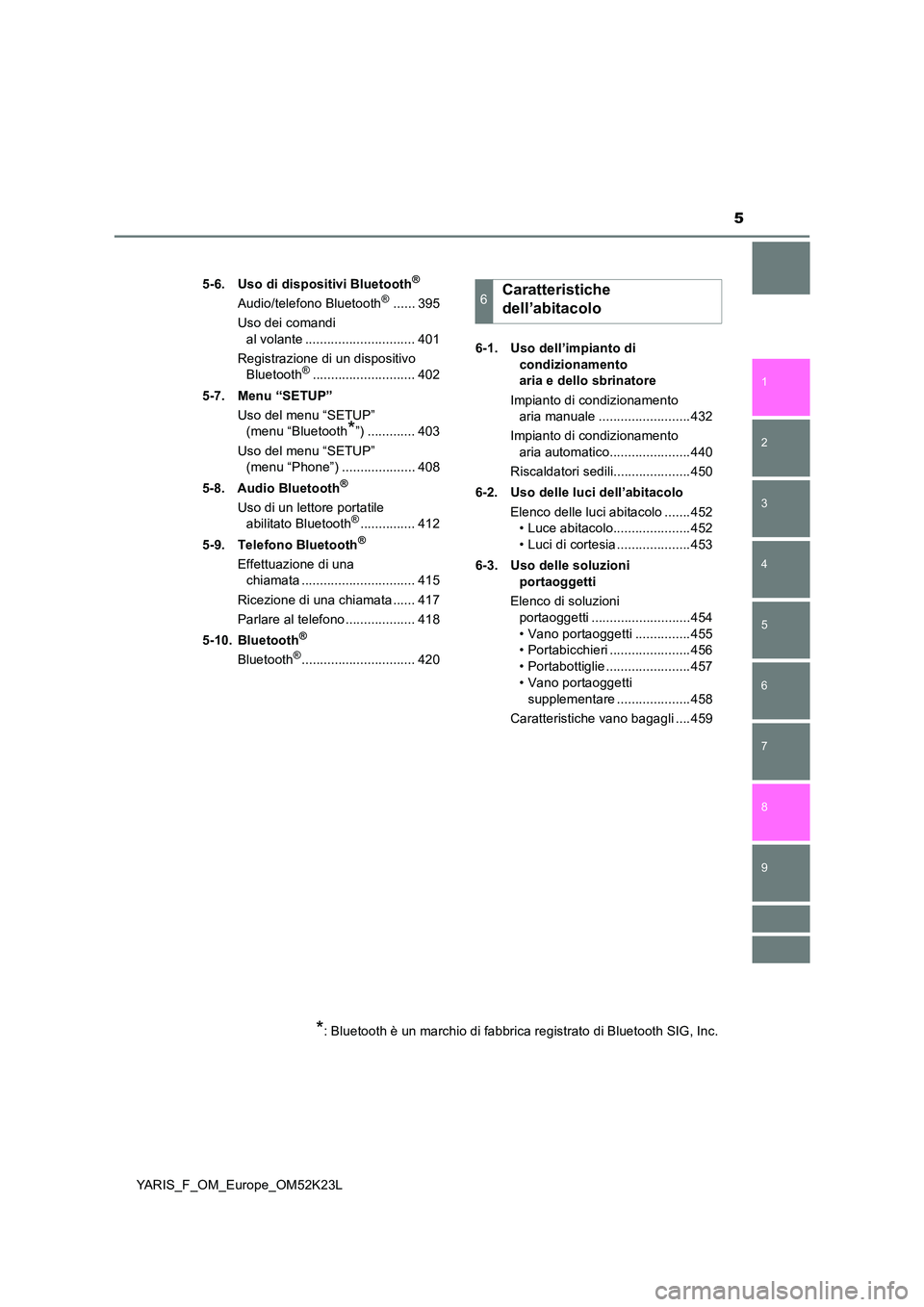 TOYOTA YARIS 2019  Manuale duso (in Italian) 5
1 
7 
8 
6 
5
4
3
2
9
YARIS_F_OM_Europe_OM52K23L 
5-6. Uso di dispositivi Bluetooth®
Audio/telefono Bluetooth® ...... 395 
Uso dei comandi  
al volante .............................. 401 
Registra
