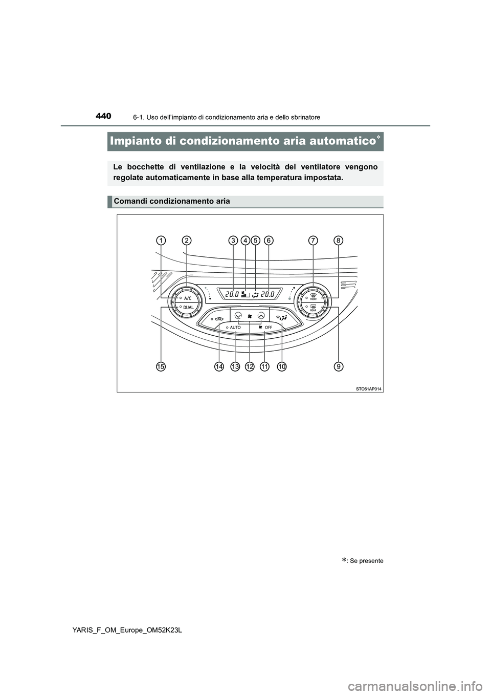 TOYOTA YARIS 2019 Manuale duso (in Italian) 4406-1. Uso dell’impianto di condizionamento aria e dello sbrinatore
YARIS_F_OM_Europe_OM52K23L
Impianto di condizionamento aria automatico
: Se presente
Le bocchette di ventilazione e la velo TOYOTA YARIS 2019 Manuale duso (in Italian) 4406-1. Uso dell’impianto di condizionamento aria e dello sbrinatore
YARIS_F_OM_Europe_OM52K23L
Impianto di condizionamento aria automatico
: Se presente
Le bocchette di ventilazione e la velo