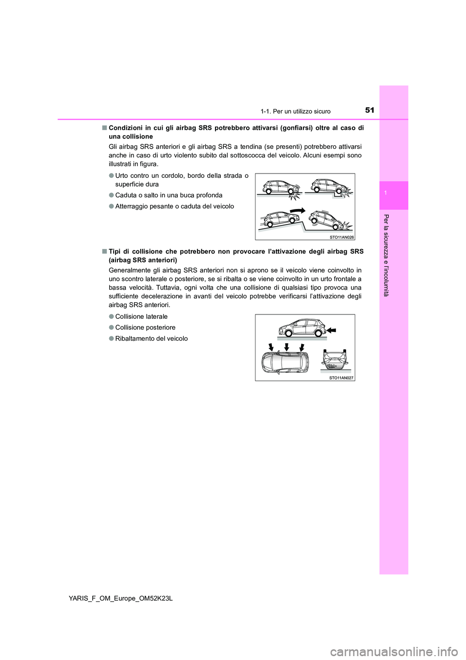TOYOTA YARIS 2019  Manuale duso (in Italian) 511-1. Per un utilizzo sicuro
1
Per la sicurezza e l’incolumità
YARIS_F_OM_Europe_OM52K23L 
■ Condizioni in cui gli airbag SRS potrebbero attivarsi (gonfiarsi) oltre al caso di 
una collisione  
