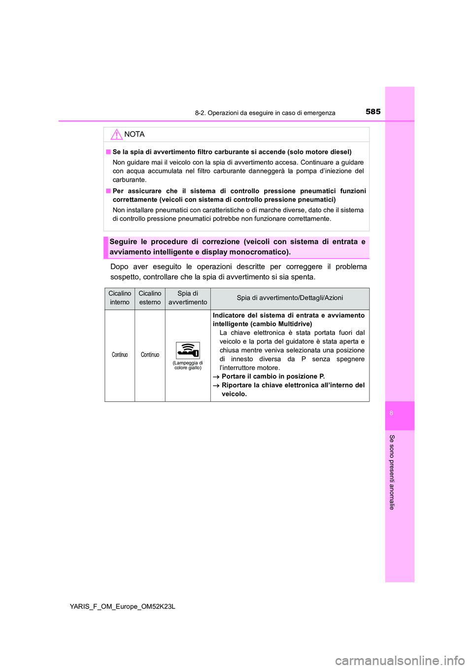 TOYOTA YARIS 2019 Manuale duso (in Italian) 5858-2. Operazioni da eseguire in caso di emergenza
8
Se sono presenti anomalie
YARIS_F_OM_Europe_OM52K23L
Dopo aver eseguito le operazioni descritte per correggere il problema
sospetto, controllare TOYOTA YARIS 2019 Manuale duso (in Italian) 5858-2. Operazioni da eseguire in caso di emergenza
8
Se sono presenti anomalie
YARIS_F_OM_Europe_OM52K23L
Dopo aver eseguito le operazioni descritte per correggere il problema
sospetto, controllare
