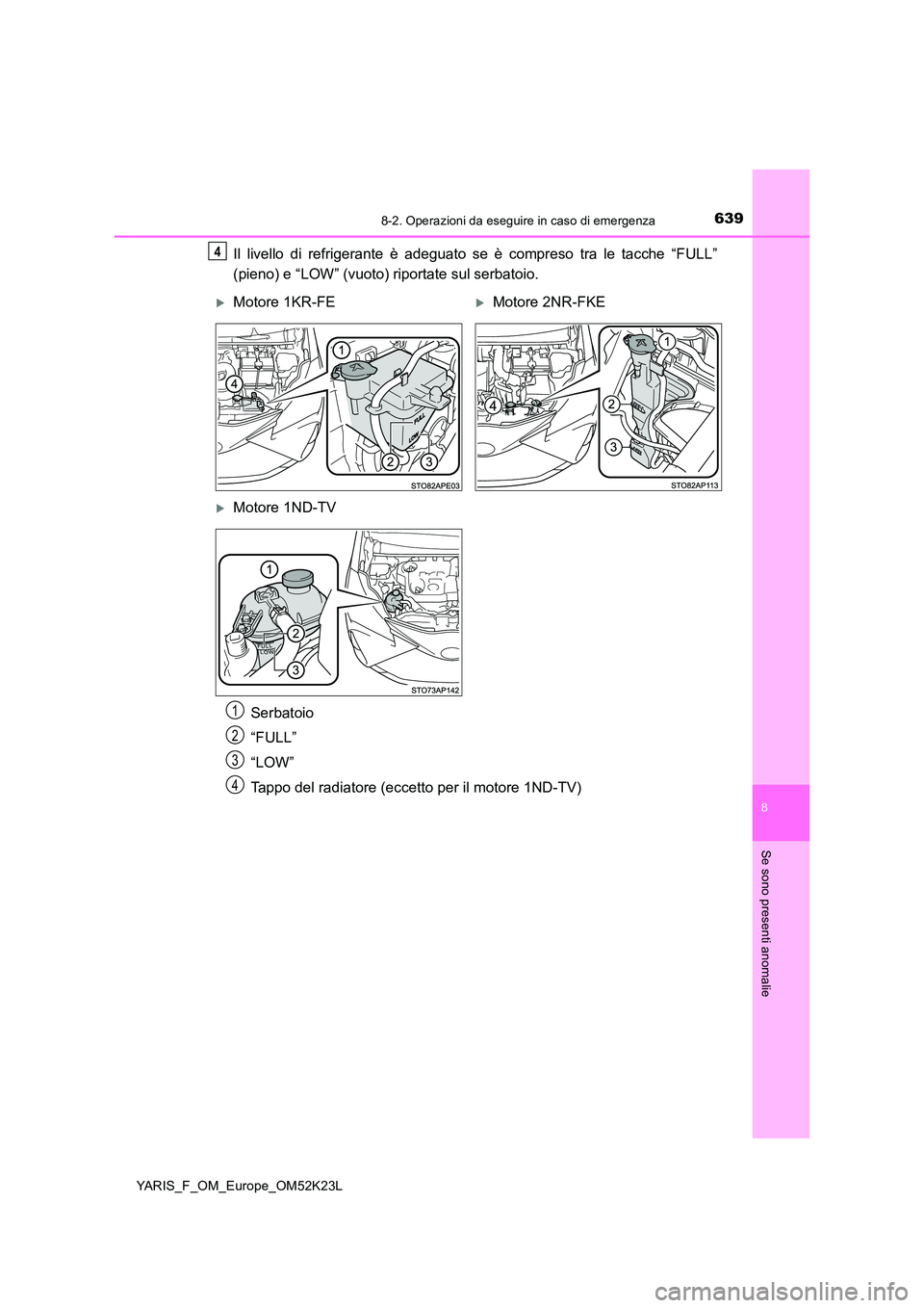 TOYOTA YARIS 2019  Manuale duso (in Italian) 6398-2. Operazioni da eseguire in caso di emergenza
8
Se sono presenti anomalie
YARIS_F_OM_Europe_OM52K23L
Il livello di refrigerante è adeguato se è compreso tra le tacche “FULL” 
(pieno) e “