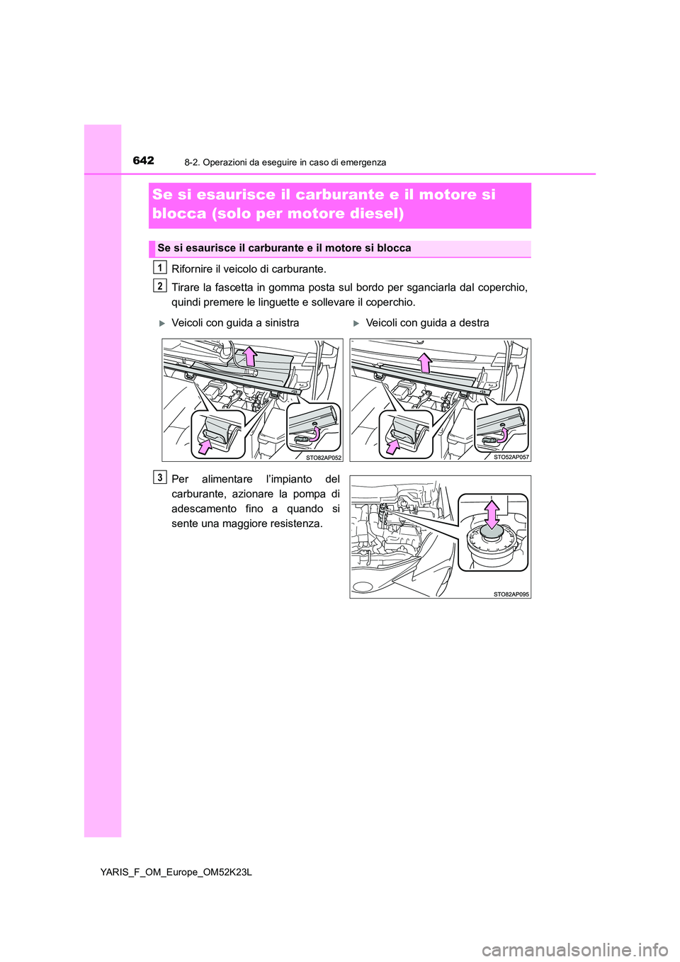 TOYOTA YARIS 2019  Manuale duso (in Italian) 6428-2. Operazioni da eseguire in caso di emergenza
YARIS_F_OM_Europe_OM52K23L
Se si esaurisce il carburante e il motore si  
blocca (solo per motore diesel)
Rifornire il veicolo di carburante. 
Tirar