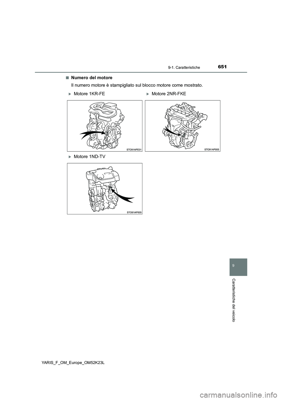 TOYOTA YARIS 2019  Manuale duso (in Italian) 6519-1. Caratteristiche
9
Caratteristiche del veicolo
YARIS_F_OM_Europe_OM52K23L 
■Numero del motore 
Il numero motore è stampigliato sul blocco motore come mostrato.
Motore 1KR-FEMotore 2NR-