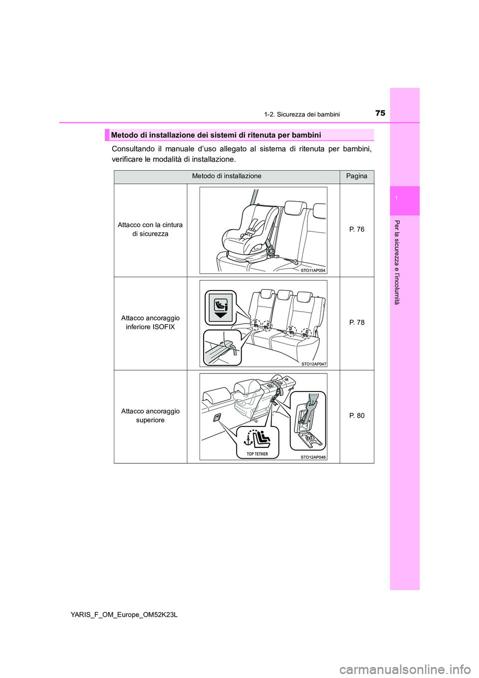TOYOTA YARIS 2019 Manuale duso (in Italian) 751-2. Sicurezza dei bambini
1
Per la sicurezza e l’incolumità
YARIS_F_OM_Europe_OM52K23L
Consultando il manuale d’uso allegato al sistema di ritenuta per bambini,
verificare le modalità di ins TOYOTA YARIS 2019 Manuale duso (in Italian) 751-2. Sicurezza dei bambini
1
Per la sicurezza e l’incolumità
YARIS_F_OM_Europe_OM52K23L
Consultando il manuale d’uso allegato al sistema di ritenuta per bambini,
verificare le modalità di ins