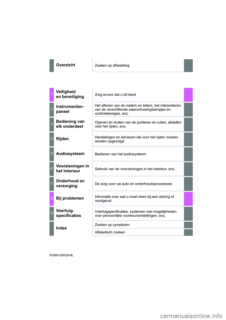 TOYOTA YARIS 2019  Instructieboekje (in Dutch) 