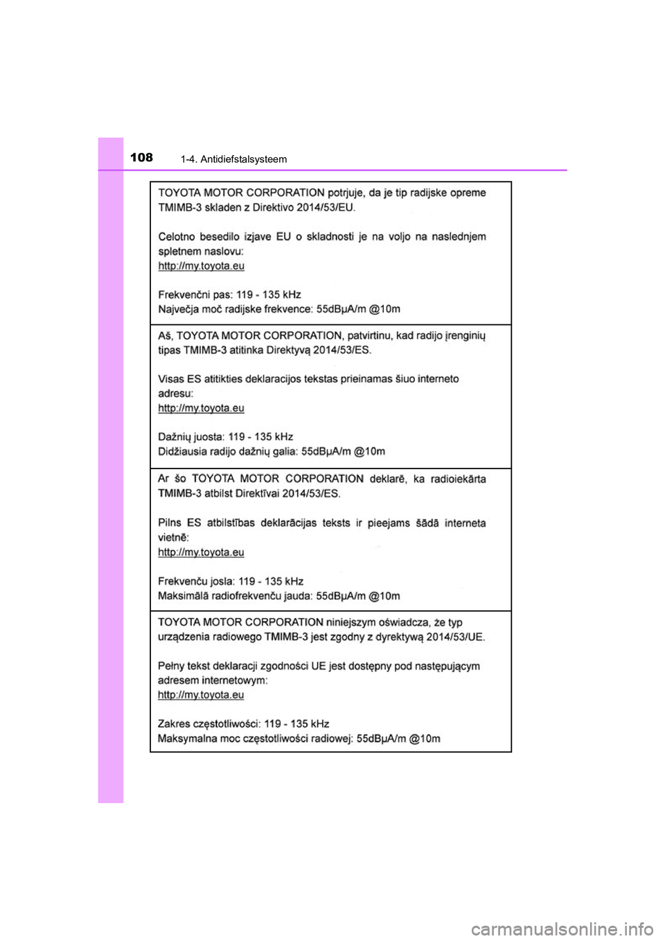 TOYOTA YARIS 2019  Instructieboekje (in Dutch) 1081-4. Antidiefstalsysteem
YARIS_HV_OM_Europe_OM52K29E
YARIS_HV_OM_Europe_OM52K29E.book  Page 108  Monday, October 8, 2018  11:51 AM 