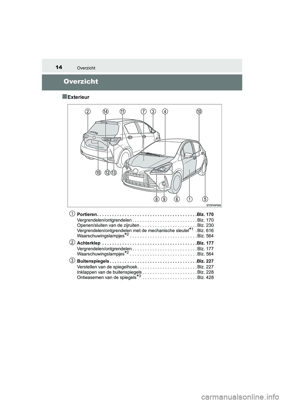 TOYOTA YARIS 2019 Instructieboekje (in Dutch) 14Overzicht
YARIS_HV_OM_Europe_OM52K29E
Overzicht
■
Exterieur
Portieren . . . . . . . . . . . . . . . . . . . . . . . . . . . . . . . . . . . . . . . .Blz. 170
Vergrendelen/ontgrendelen . . . . . . TOYOTA YARIS 2019 Instructieboekje (in Dutch) 14Overzicht
YARIS_HV_OM_Europe_OM52K29E
Overzicht
■
Exterieur
Portieren . . . . . . . . . . . . . . . . . . . . . . . . . . . . . . . . . . . . . . . .Blz. 170
Vergrendelen/ontgrendelen . . . . . .