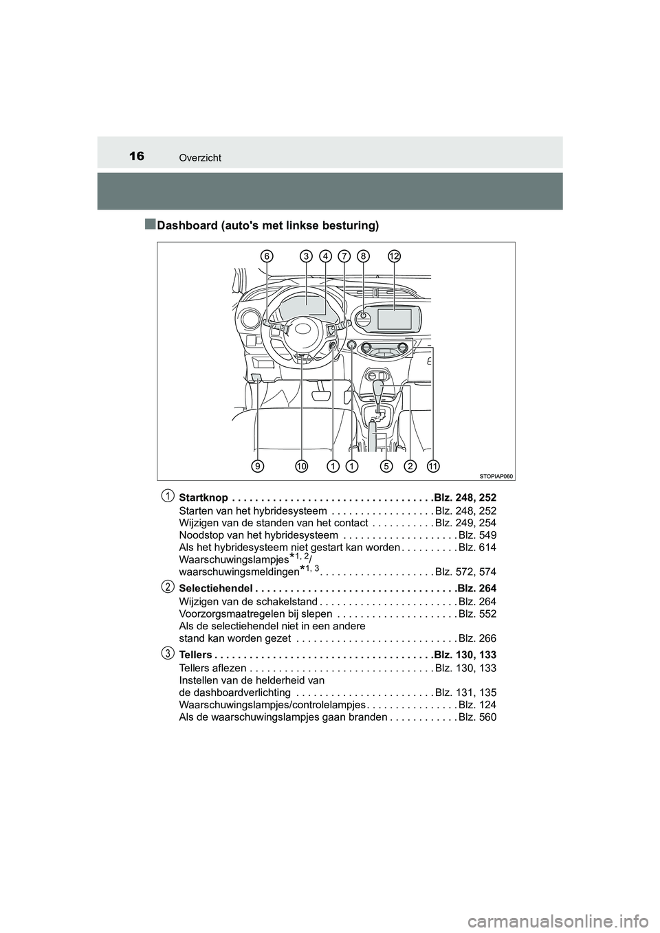 TOYOTA YARIS 2019 Instructieboekje (in Dutch) 16Overzicht
YARIS_HV_OM_Europe_OM52K29E
■Dashboard (auto's met linkse besturing)
Startknop . . . . . . . . . . . . . . . . . . . . . . . . . . . . . . . . . . .Blz. 248, 252
Starten van het hyb TOYOTA YARIS 2019 Instructieboekje (in Dutch) 16Overzicht
YARIS_HV_OM_Europe_OM52K29E
■Dashboard (auto's met linkse besturing)
Startknop . . . . . . . . . . . . . . . . . . . . . . . . . . . . . . . . . . .Blz. 248, 252
Starten van het hyb
