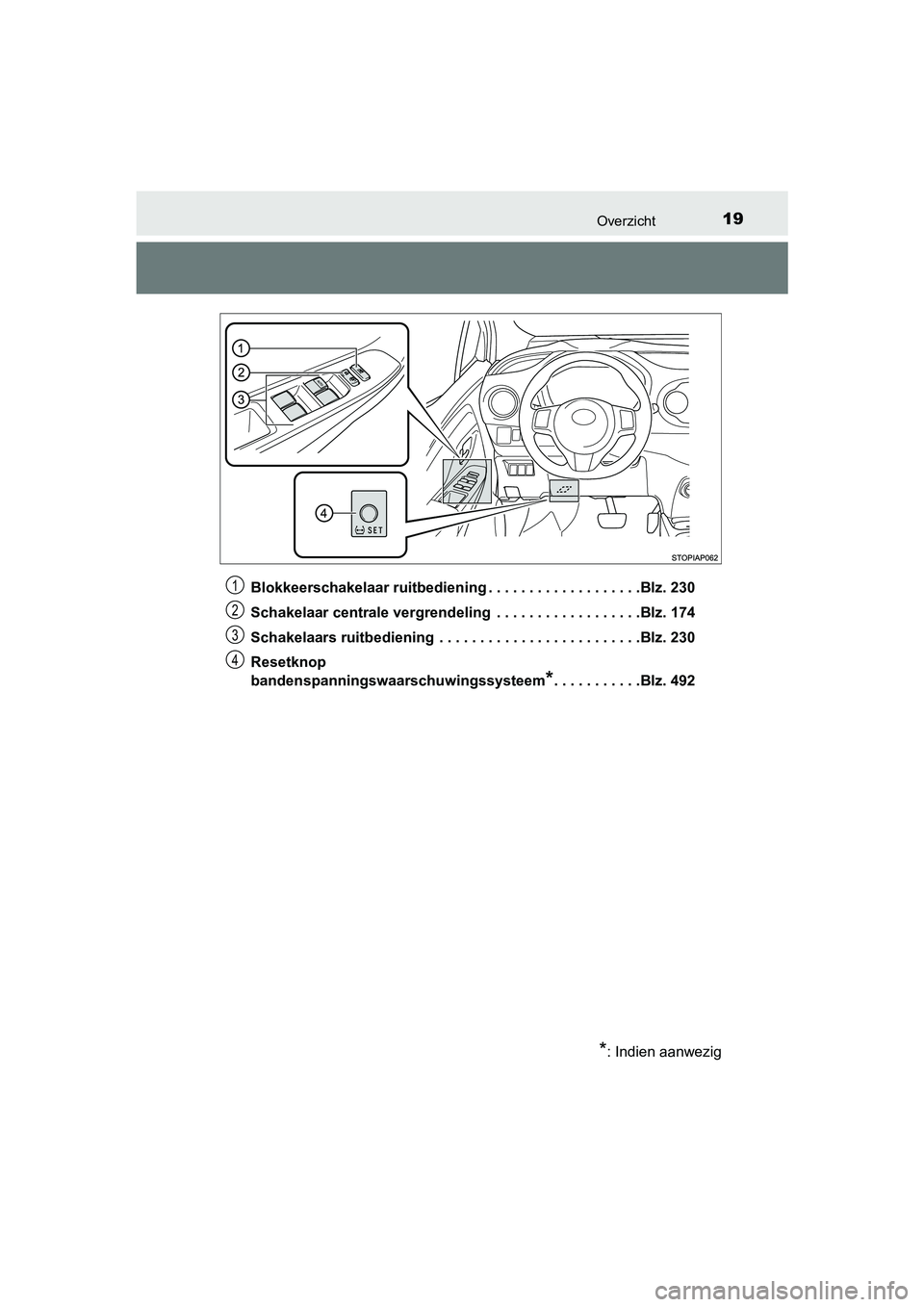 TOYOTA YARIS 2019 Instructieboekje (in Dutch) 19Overzicht
YARIS_HV_OM_Europe_OM52K29EBlokkeerschakelaar ruitbediening . . . . . . . . . . . . . . . . . . .Blz. 230
Schakelaar centrale vergrendeling . . . . . . . . . . . . . . .
. . .Blz. 174
Sc TOYOTA YARIS 2019 Instructieboekje (in Dutch) 19Overzicht
YARIS_HV_OM_Europe_OM52K29EBlokkeerschakelaar ruitbediening . . . . . . . . . . . . . . . . . . .Blz. 230
Schakelaar centrale vergrendeling . . . . . . . . . . . . . . .
. . .Blz. 174
Sc