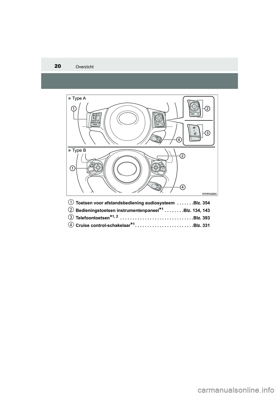 TOYOTA YARIS 2019 Instructieboekje (in Dutch) 20Overzicht
YARIS_HV_OM_Europe_OM52K29EToetsen voor afstandsbediening audiosysteem . . . . . . .Blz. 35
4
Bedieningstoetsen instrumentenpaneel
*1 . . . . . . . .Blz. 134, 143
Telefoontoetsen
*1, 2 . TOYOTA YARIS 2019 Instructieboekje (in Dutch) 20Overzicht
YARIS_HV_OM_Europe_OM52K29EToetsen voor afstandsbediening audiosysteem . . . . . . .Blz. 35
4
Bedieningstoetsen instrumentenpaneel
*1 . . . . . . . .Blz. 134, 143
Telefoontoetsen
*1, 2 .