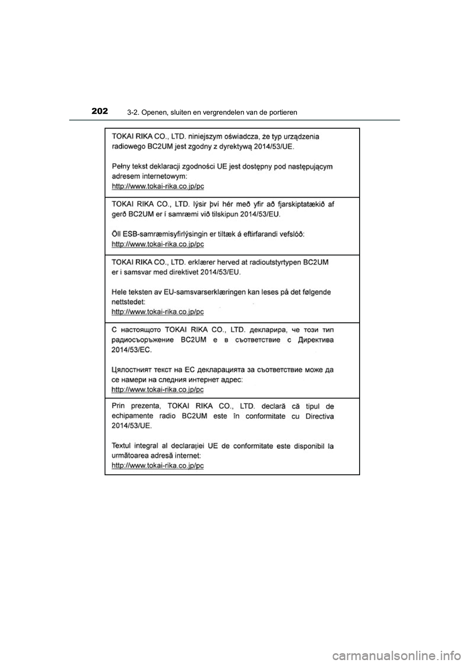 TOYOTA YARIS 2019  Instructieboekje (in Dutch) 2023-2. Openen, sluiten en vergrendelen van de portieren
YARIS_HV_OM_Europe_OM52K29E
YARIS_HV_OM_Europe_OM52K29E.book  Page 202  Monday, October 8, 2018  11:51 AM 
