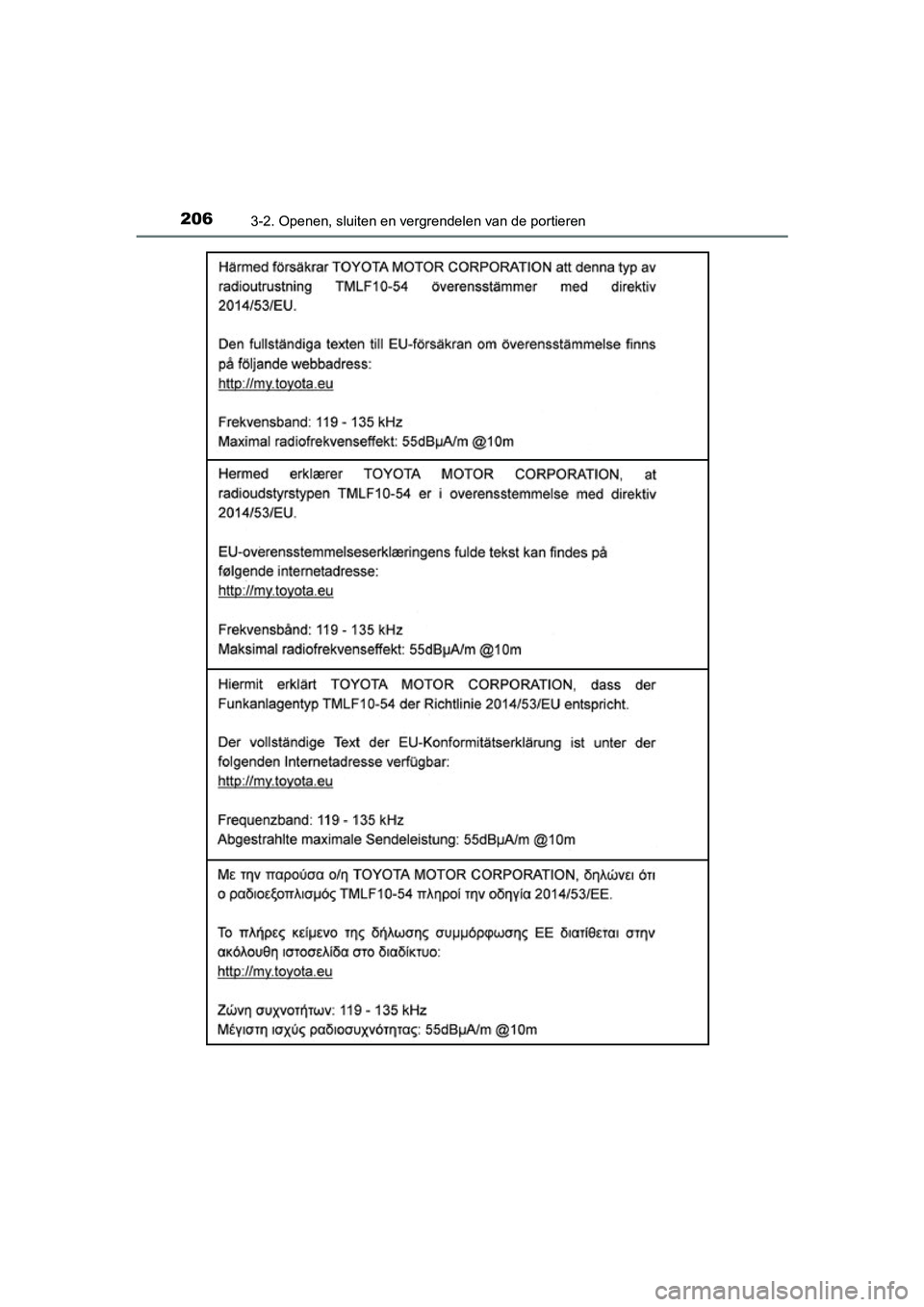 TOYOTA YARIS 2019  Instructieboekje (in Dutch) 2063-2. Openen, sluiten en vergrendelen van de portieren
YARIS_HV_OM_Europe_OM52K29E
YARIS_HV_OM_Europe_OM52K29E.book  Page 206  Monday, October 8, 2018  11:51 AM 