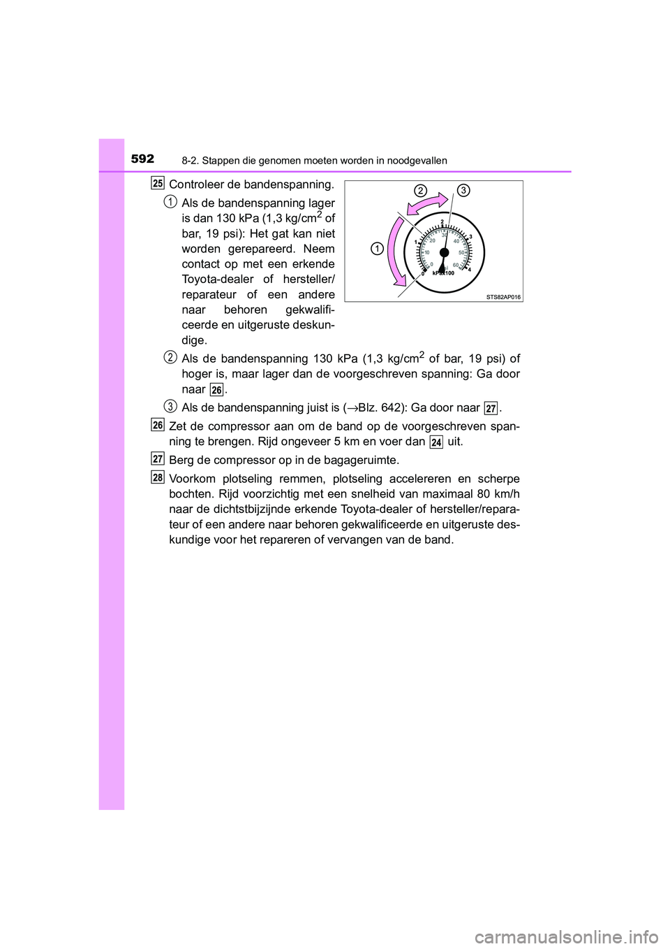 TOYOTA YARIS 2019  Instructieboekje (in Dutch) 5928-2. Stappen die genomen moeten worden in noodgevallen
YARIS_HV_OM_Europe_OM52K29E
Controleer de bandenspanning.
Als de bandenspanning lager
is dan 130 kPa (1,3 kg/cm
2 of
bar,  19  psi):  Het  gat