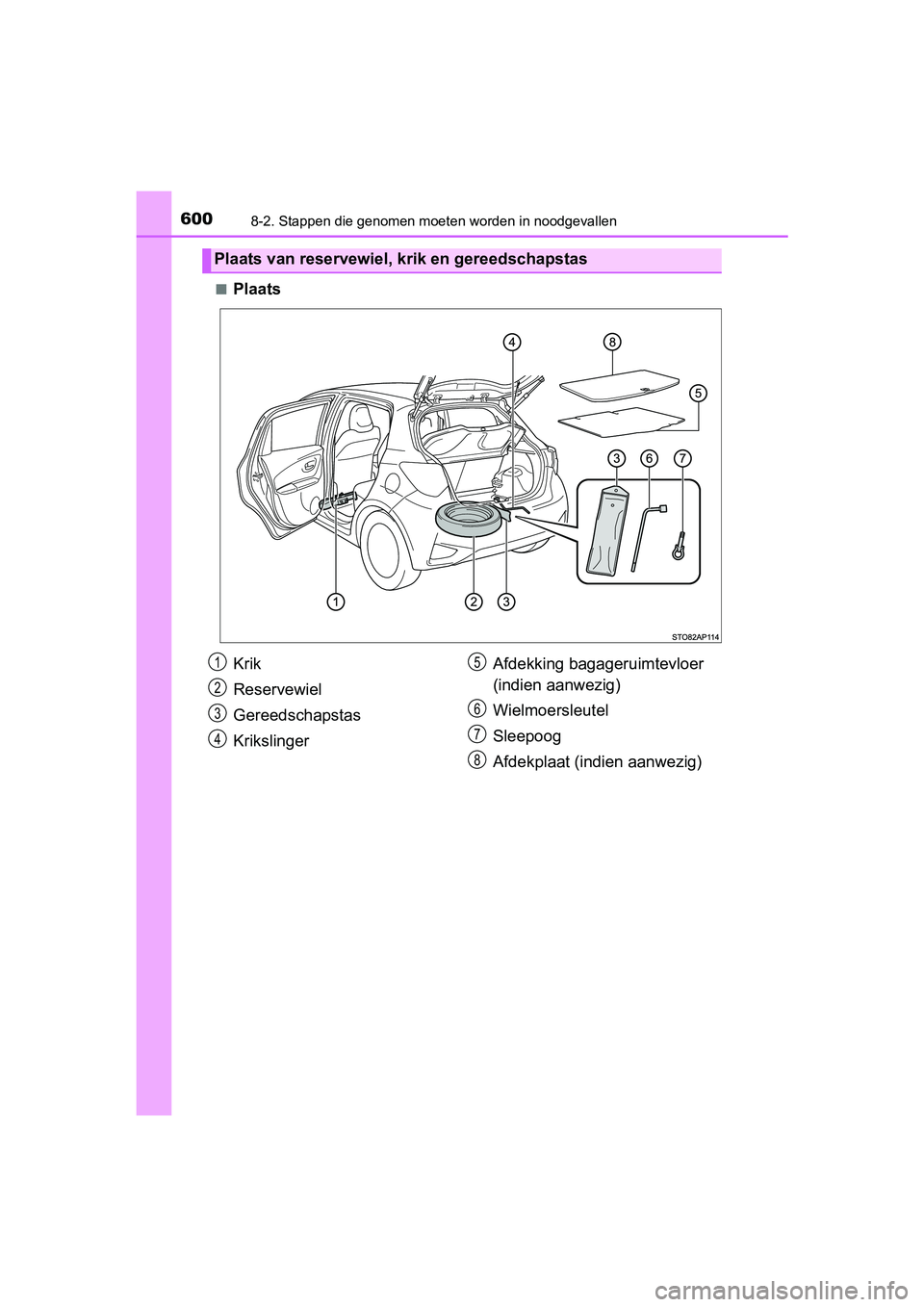 TOYOTA YARIS 2019  Instructieboekje (in Dutch) 6008-2. Stappen die genomen moeten worden in noodgevallen
YARIS_HV_OM_Europe_OM52K29E■
Plaats
Plaats van reservewiel, krik en gereedschapstas
Krik
Reservewiel
Gereedschapstas
Krikslinger
Afdekking b
