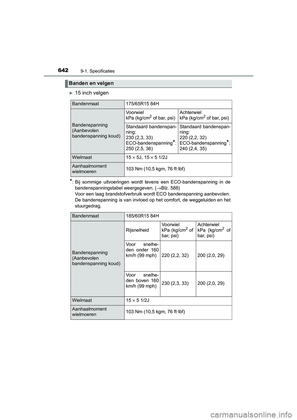 TOYOTA YARIS 2019  Instructieboekje (in Dutch) 6429-1. Specificaties
YARIS_HV_OM_Europe_OM52K29E
15 inch velgen
*: Bij  sommige  uitvoeringen  wordt  tevens  een  ECO-bandenspanning  in  de
bandenspanningstabel weergegeven. ( →Blz. 588)
Voor 
