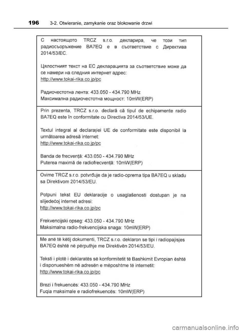 TOYOTA YARIS 2019  Instrukcja obsługi (in Polish) 1963-2. Otwieranie, zamykanie oraz blokowanie drzwi
38 YARIS HV OM52K29E  9/24/18  10:12 AM  Page 196    (Black plate) 