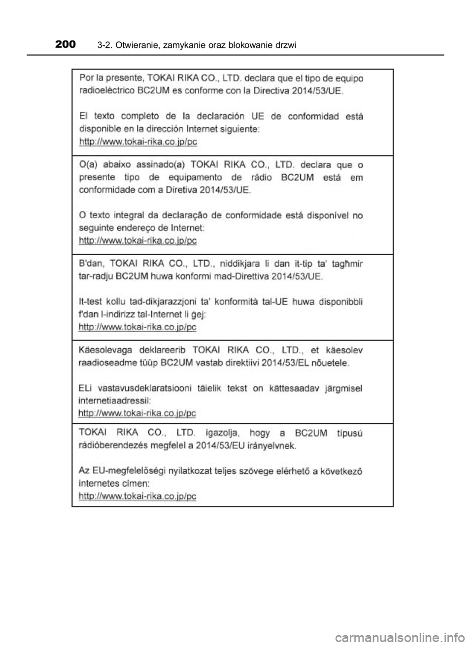 TOYOTA YARIS 2019  Instrukcja obsługi (in Polish) 2003-2. Otwieranie, zamykanie oraz blokowanie drzwi
38 YARIS HV OM52K29E  9/24/18  10:12 AM  Page 200    (Black plate) 