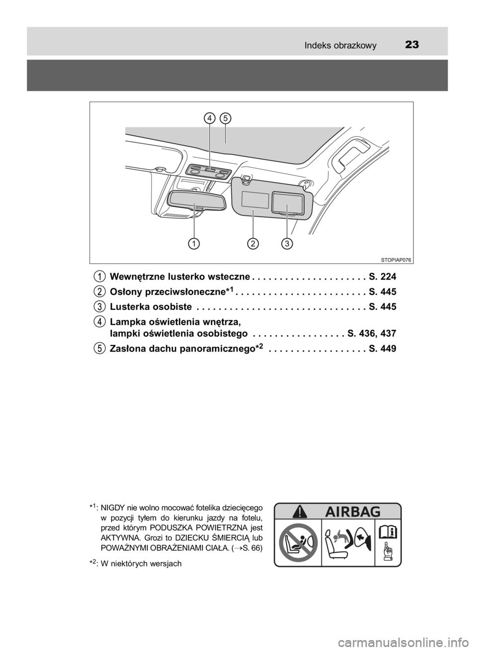 TOYOTA YARIS 2019 Instrukcja obsługi (in Polish) Indeks obrazkowy23
*1: NIGDY nie wolno mocowaç fotelika dzieci´cego
w pozycji ty∏em do kierunku jazdy na fotelu,
przed którym PODUSZKA POWIETRZNA jest
AKTYWNA. Grozi to DZIECKU ÂMI TOYOTA YARIS 2019 Instrukcja obsługi (in Polish) Indeks obrazkowy23
*1: NIGDY nie wolno mocowaç fotelika dzieci´cego
w pozycji ty∏em do kierunku jazdy na fotelu,
przed którym PODUSZKA POWIETRZNA jest
AKTYWNA. Grozi to DZIECKU ÂMI