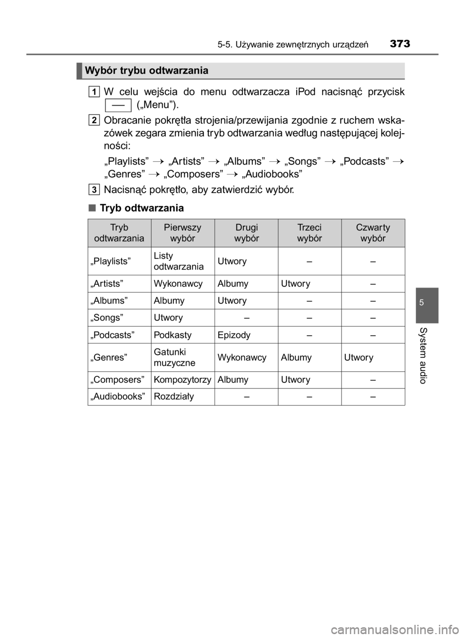 TOYOTA YARIS 2019  Instrukcja obsługi (in Polish) W celu  wejÊcia  do  menu  odtwarzacza  iPod  nacisnàç  przycisk
(„Menu”).
Obracanie  pokr´t∏a  strojenia/przewijania  zgodnie  z ruchem  wska-
zówek zegara zmienia tryb odtwarzania wed∏u