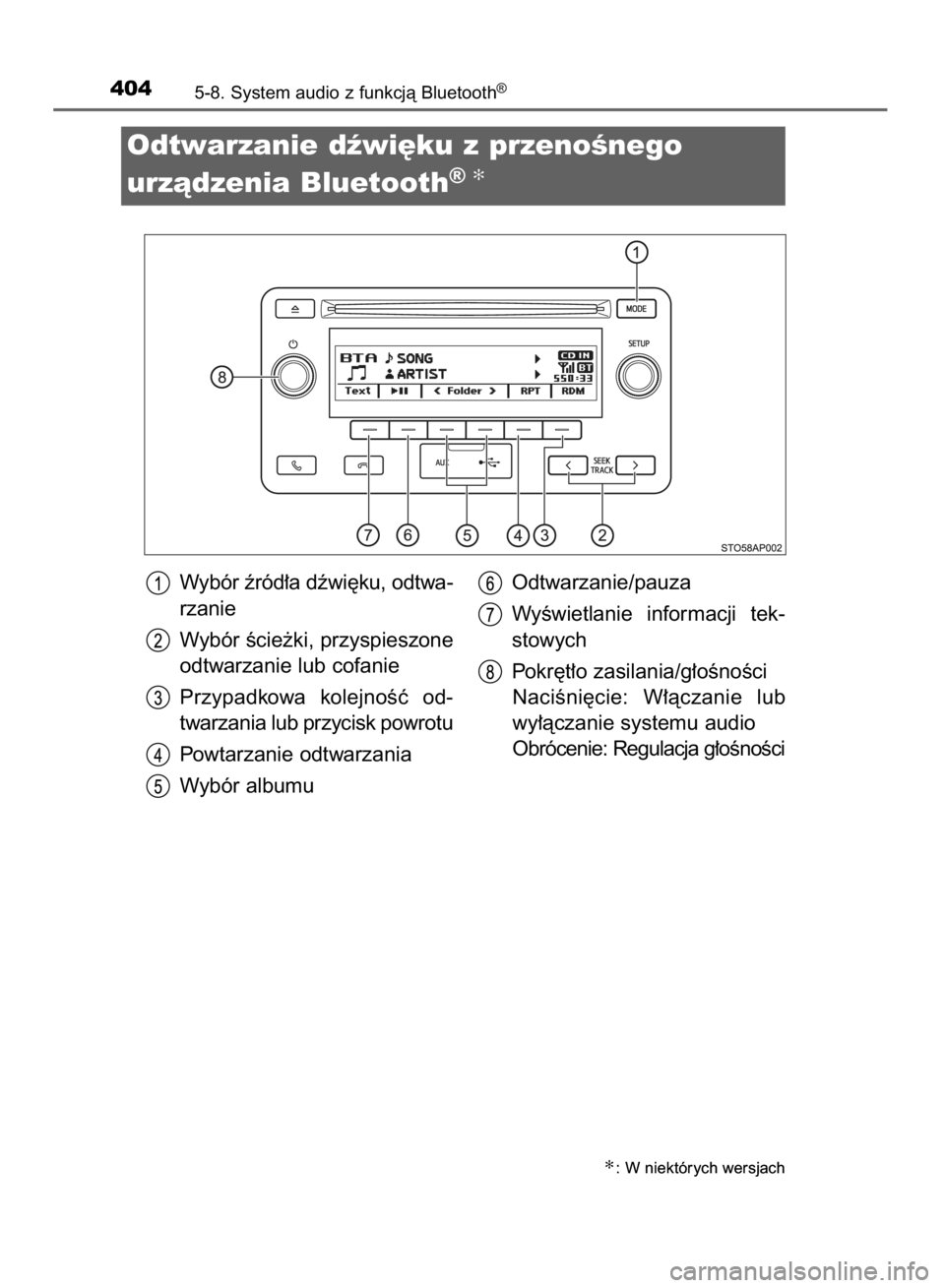 TOYOTA YARIS 2019  Instrukcja obsługi (in Polish) 4045-8. System audio z funkcjà Bluetooth®
Odtwarzanie dêwi´ku z przenoÊnego 
urzàdzenia Bluetooth
®✻
Wybór êród∏a dêwi´ku, odtwa-
rzanie
Wybór Êcie˝ki, przyspieszone
odtwarzanie lub