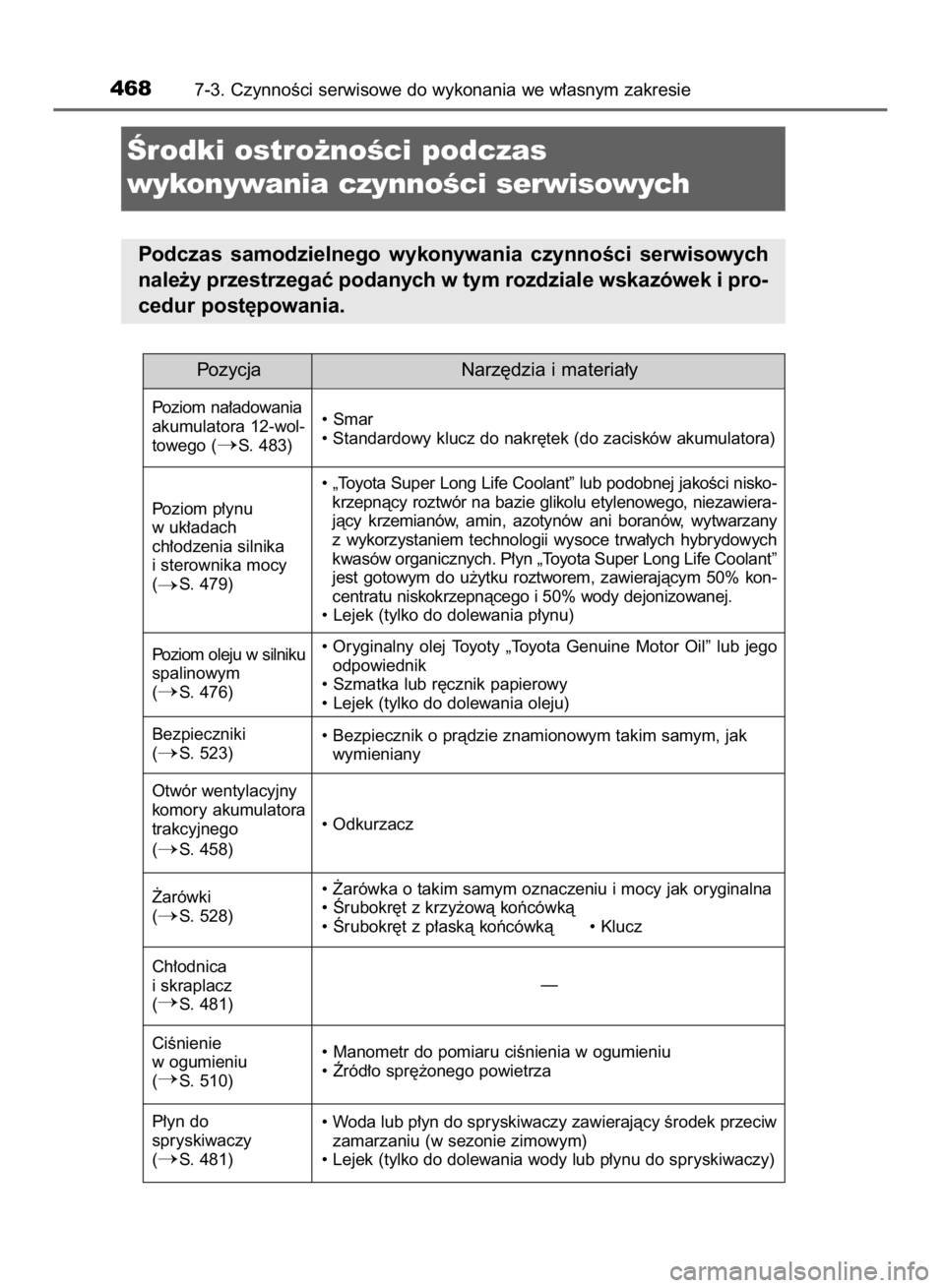 TOYOTA YARIS 2019  Instrukcja obsługi (in Polish) 4687-3. CzynnoÊci serwisowe do wykonania we w∏asnym zakresie
Ârodki ostro˝noÊci podczas 
wykonywania czynnoÊci serwisowych
Podczas  samodzielnego  wykonywania  czynnoÊci  serwisowych
nale˝y p