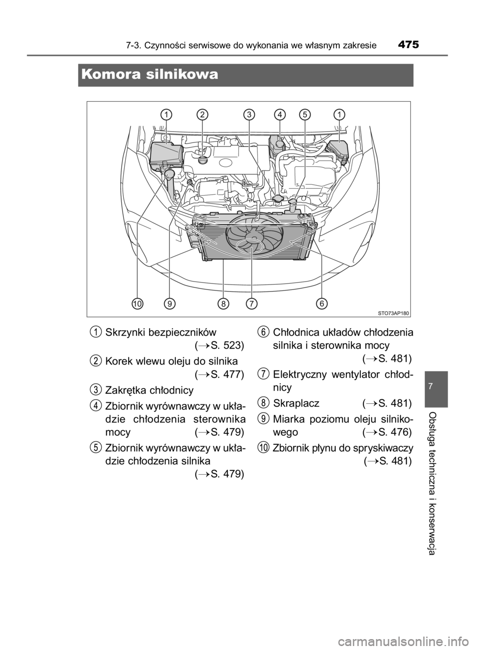 TOYOTA YARIS 2019  Instrukcja obsługi (in Polish) 7-3. CzynnoÊci serwisowe do wykonania we w∏asnym zakresie475
7
Obs∏uga techniczna i konserwacja
Komora silnikowa
Skrzynki bezpieczników 
(
S. 523)
Korek wlewu oleju do silnika
(
S. 477)
Zakr´