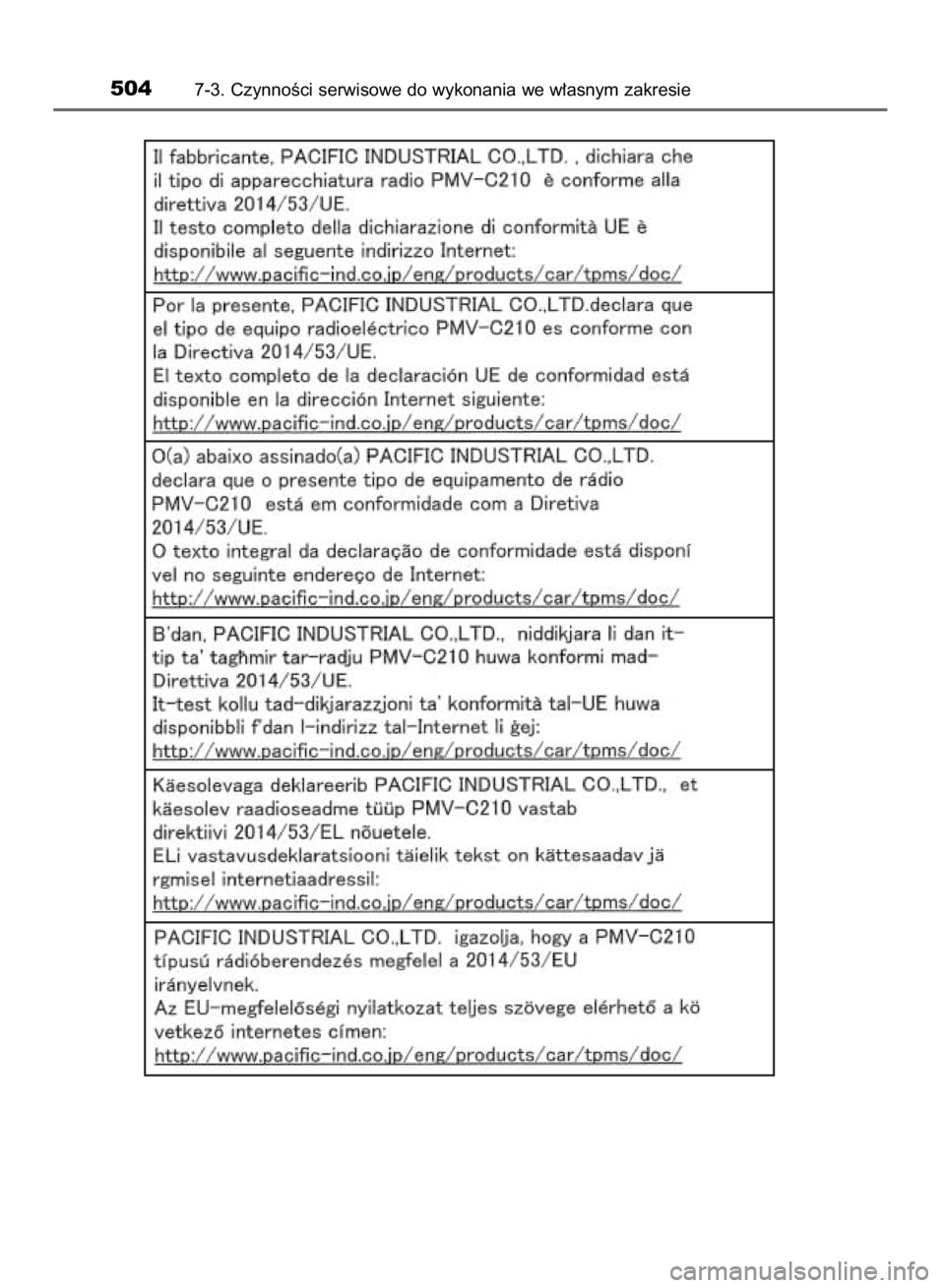 TOYOTA YARIS 2019  Instrukcja obsługi (in Polish) 5047-3. CzynnoÊci serwisowe do wykonania we w∏asnym zakresie
38 YARIS HV OM52K29E  9/24/18  10:13 AM  Page 504    (Black plate) 
