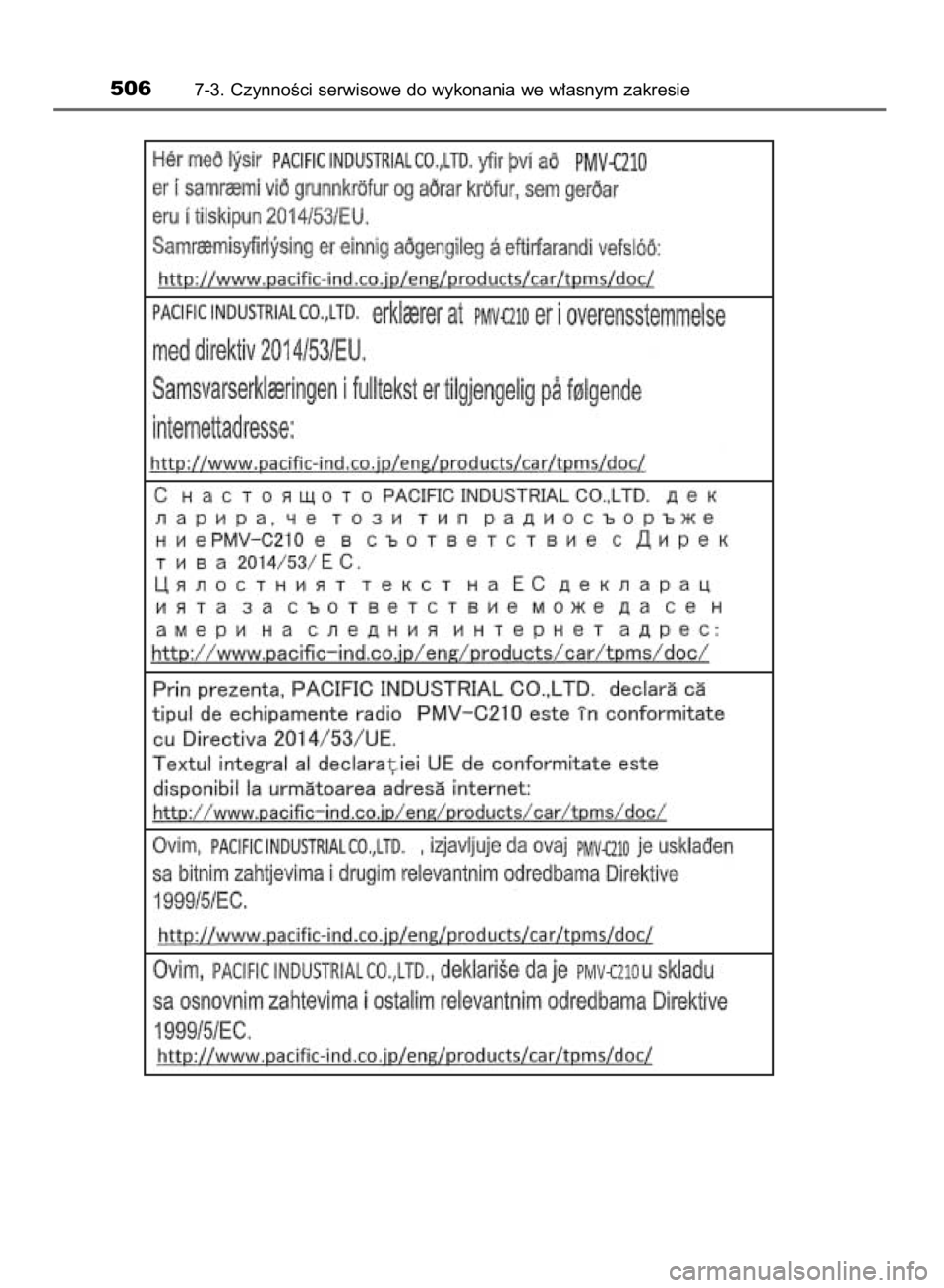 TOYOTA YARIS 2019  Instrukcja obsługi (in Polish) 5067-3. CzynnoÊci serwisowe do wykonania we w∏asnym zakresie
38 YARIS HV OM52K29E  9/24/18  10:13 AM  Page 506    (Black plate) 