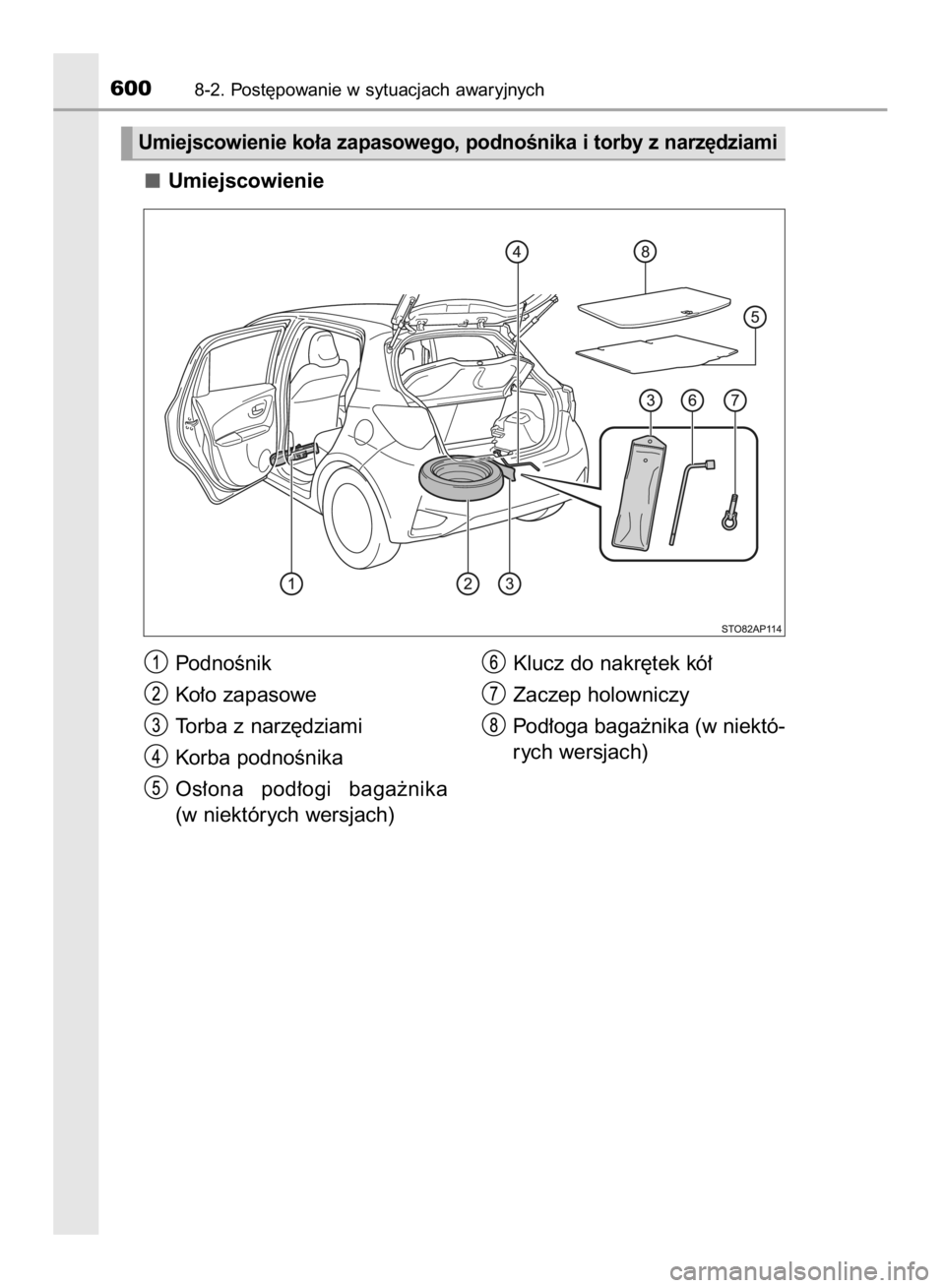 TOYOTA YARIS 2019  Instrukcja obsługi (in Polish) Umiejscowienie
6008-2. Post´powanie w sytuacjach awaryjnych
Umiejscowienie ko∏a zapasowego, podnoÊnika i torby z narz´dziami
PodnoÊnik
Ko∏o zapasowe
Torba z narz´dziami
Korba podnoÊnika
Os